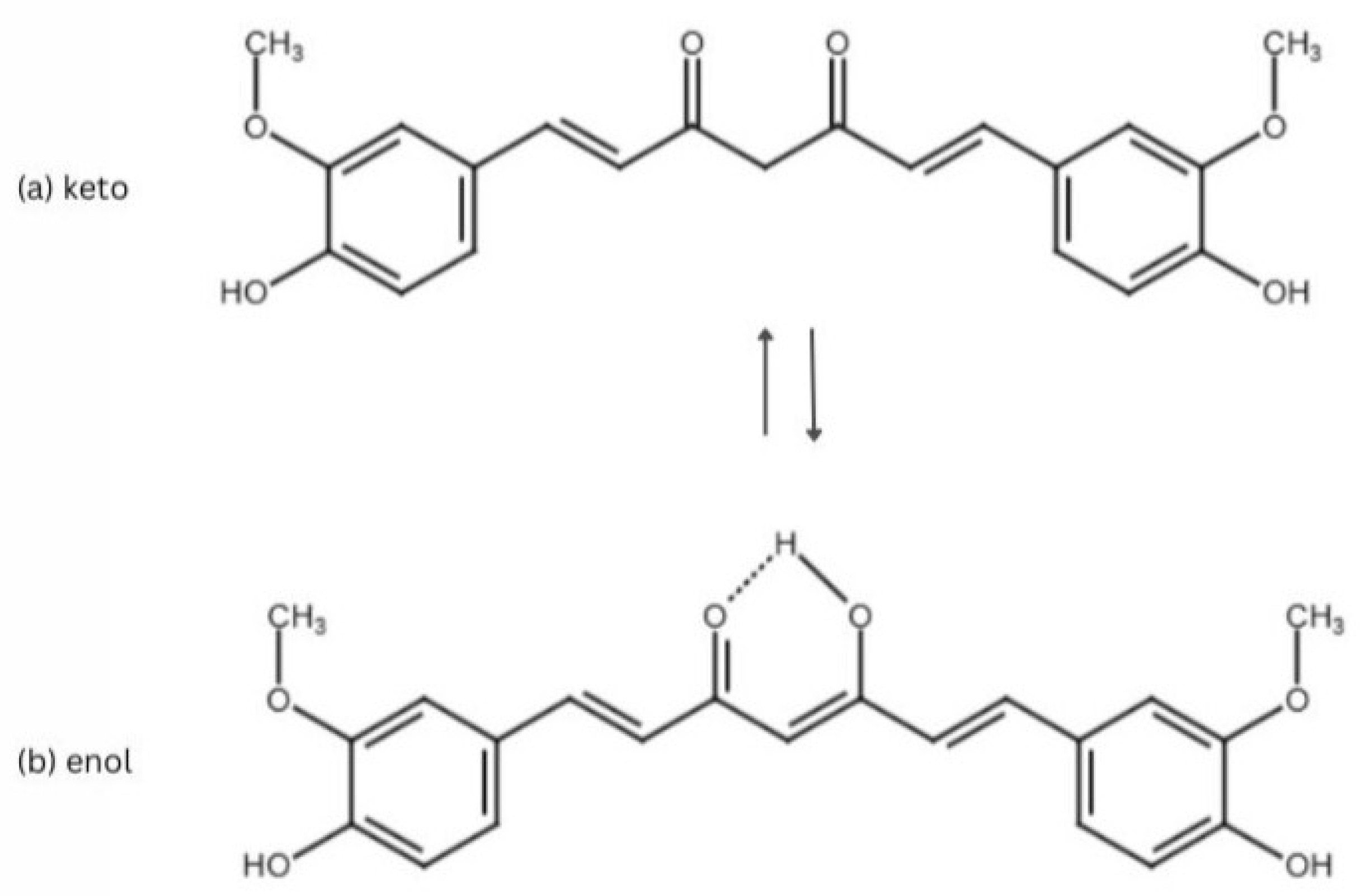 Nutrients 17 01373 g003