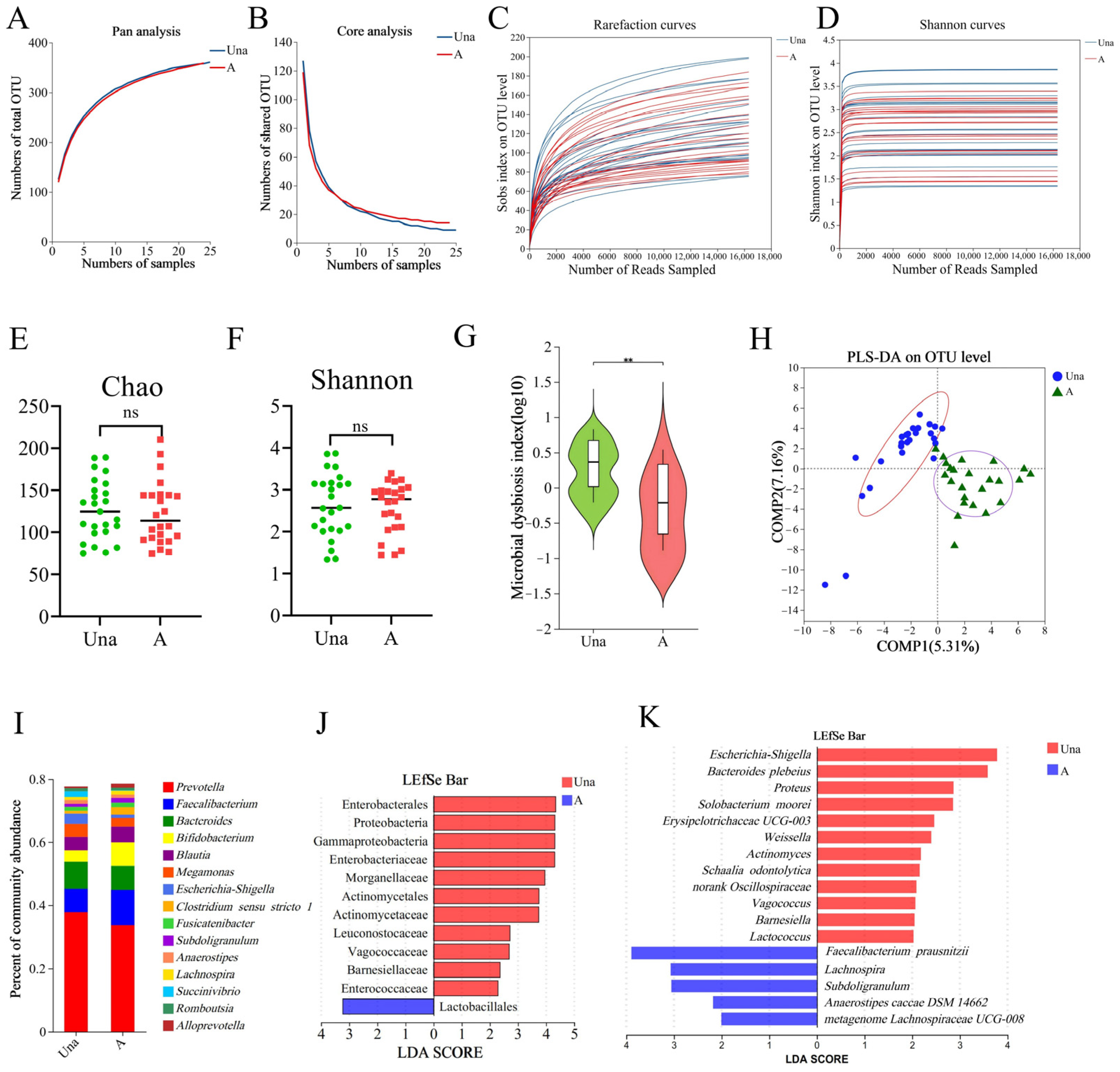 Nutrients 17 01380 g001