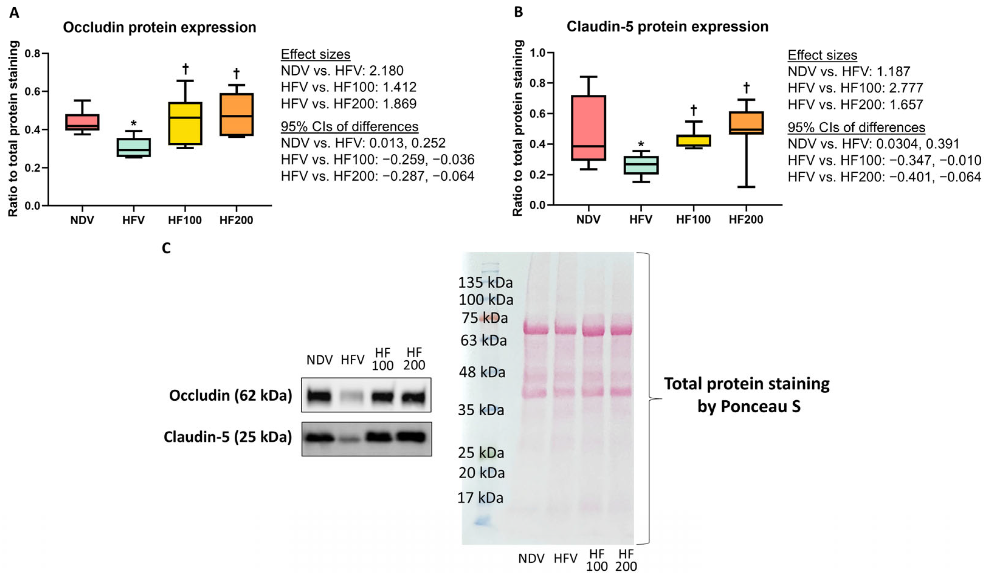 Nutrients 17 01387 g004
