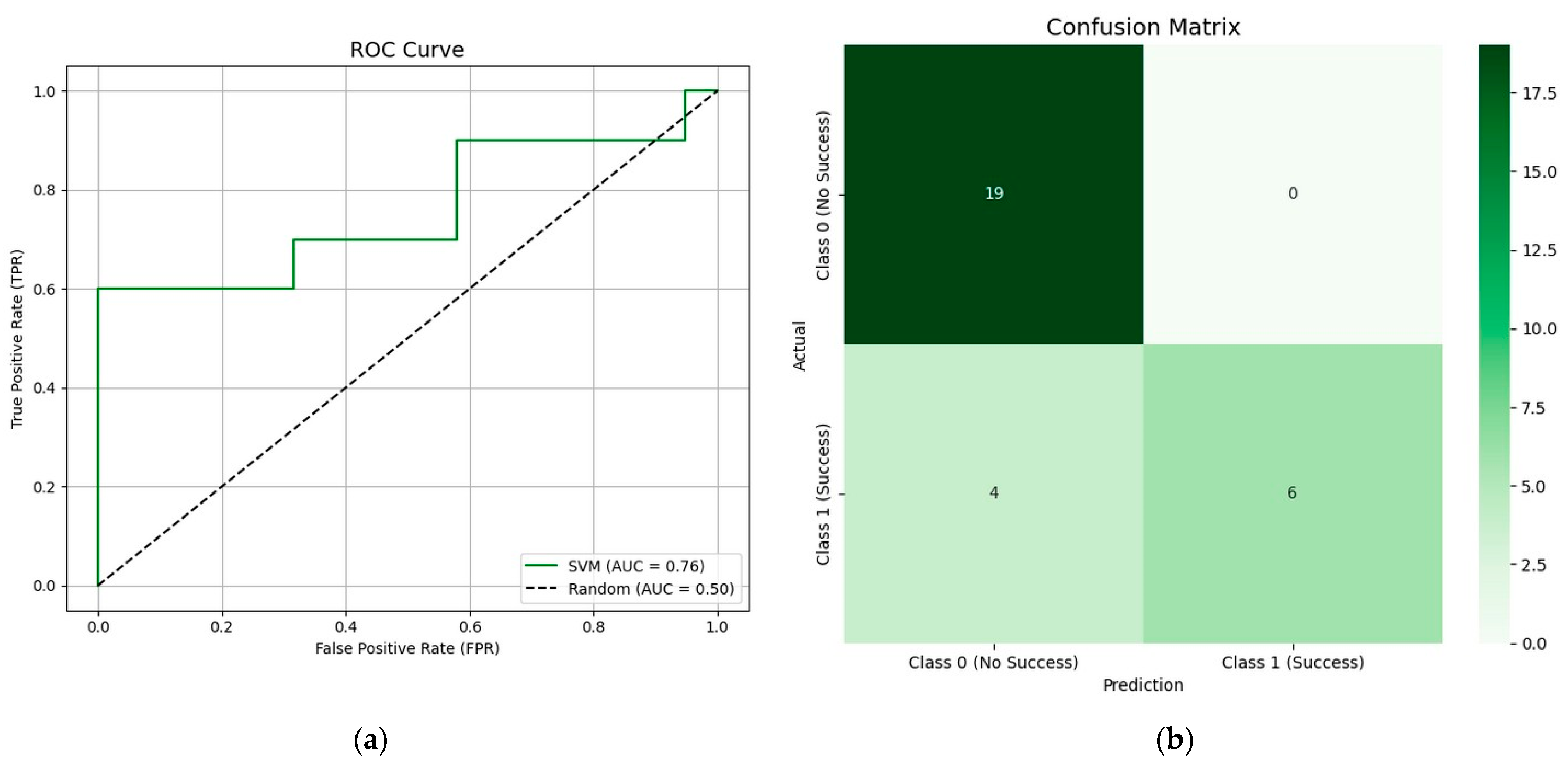 Nutrients 17 01391 g002