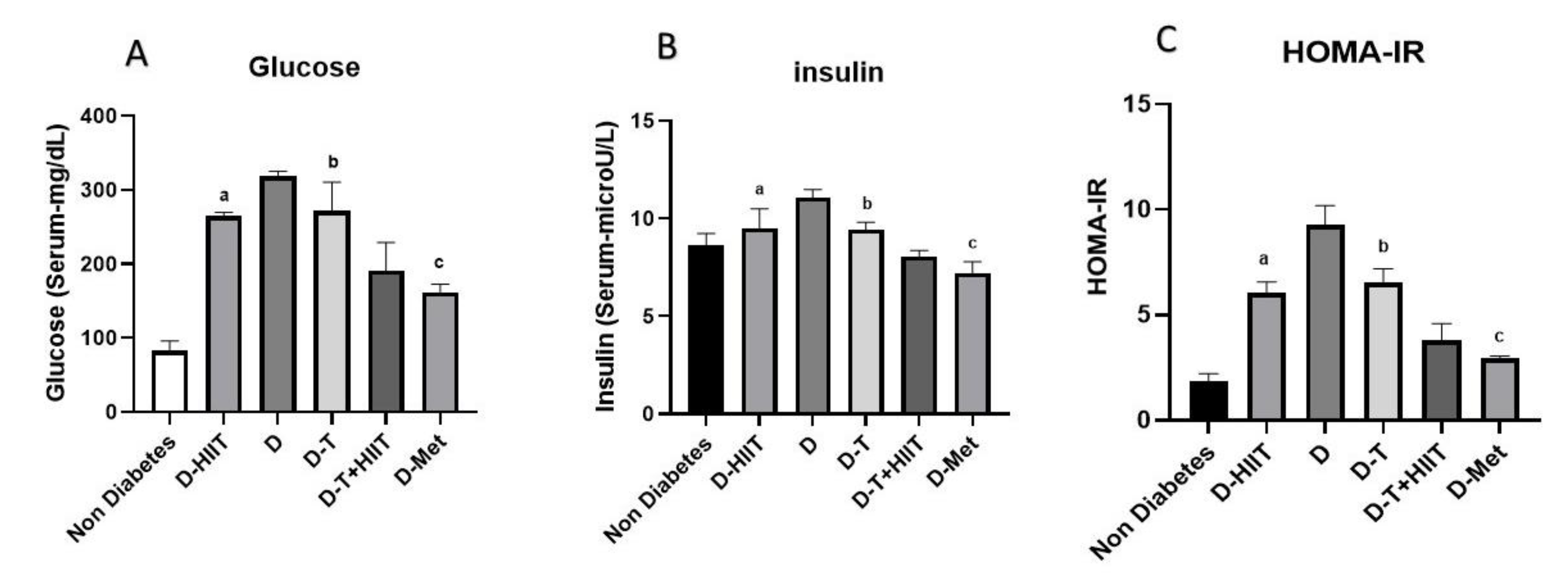 Nutrients 17 01404 g003 Nutrients 17 01404 g003