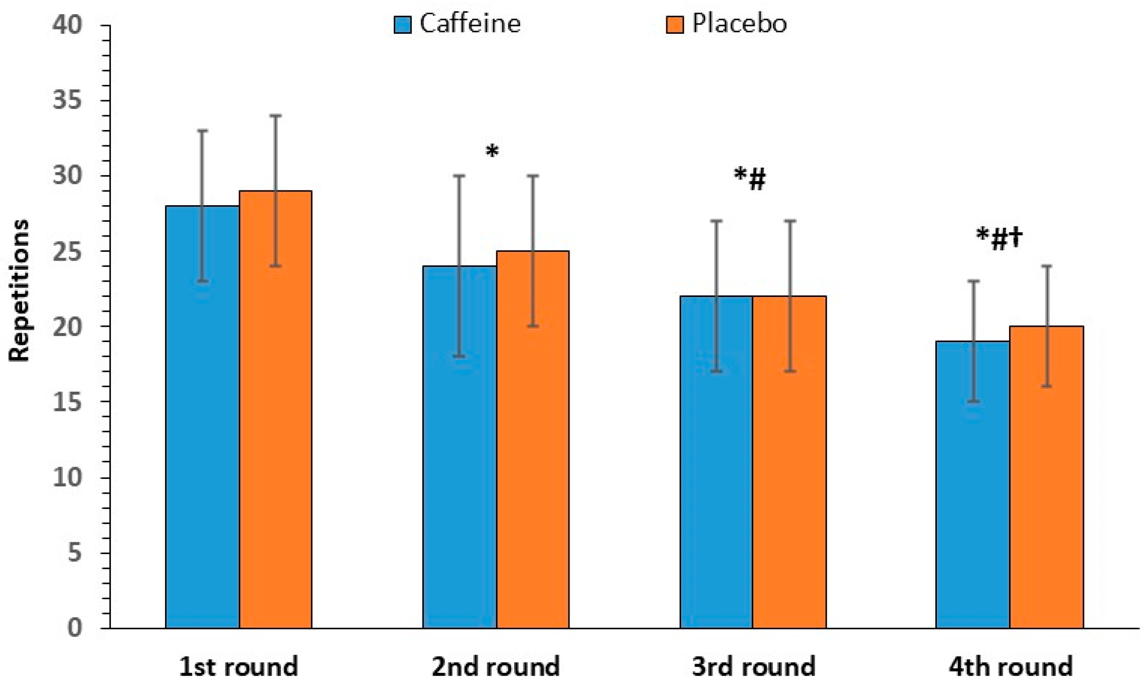 Nutrients 17 01419 g002
