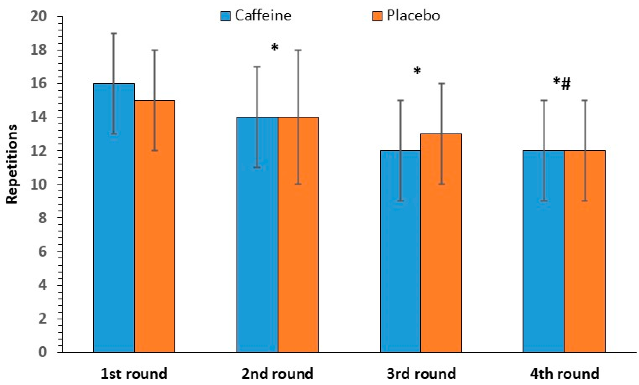 Nutrients 17 01419 g004