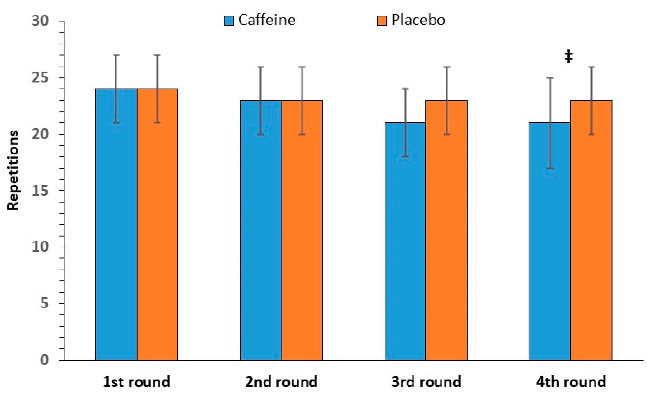 Nutrients 17 01419 g005