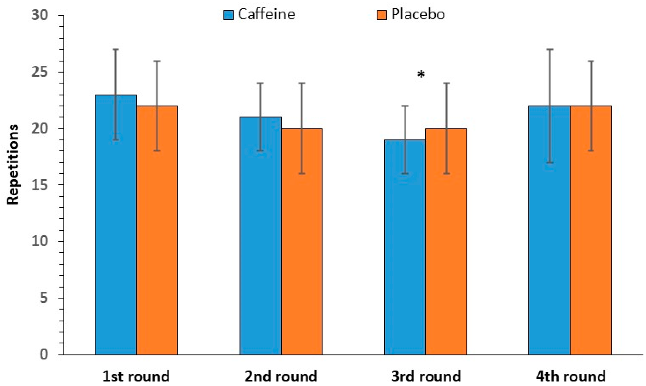 Nutrients 17 01419 g006