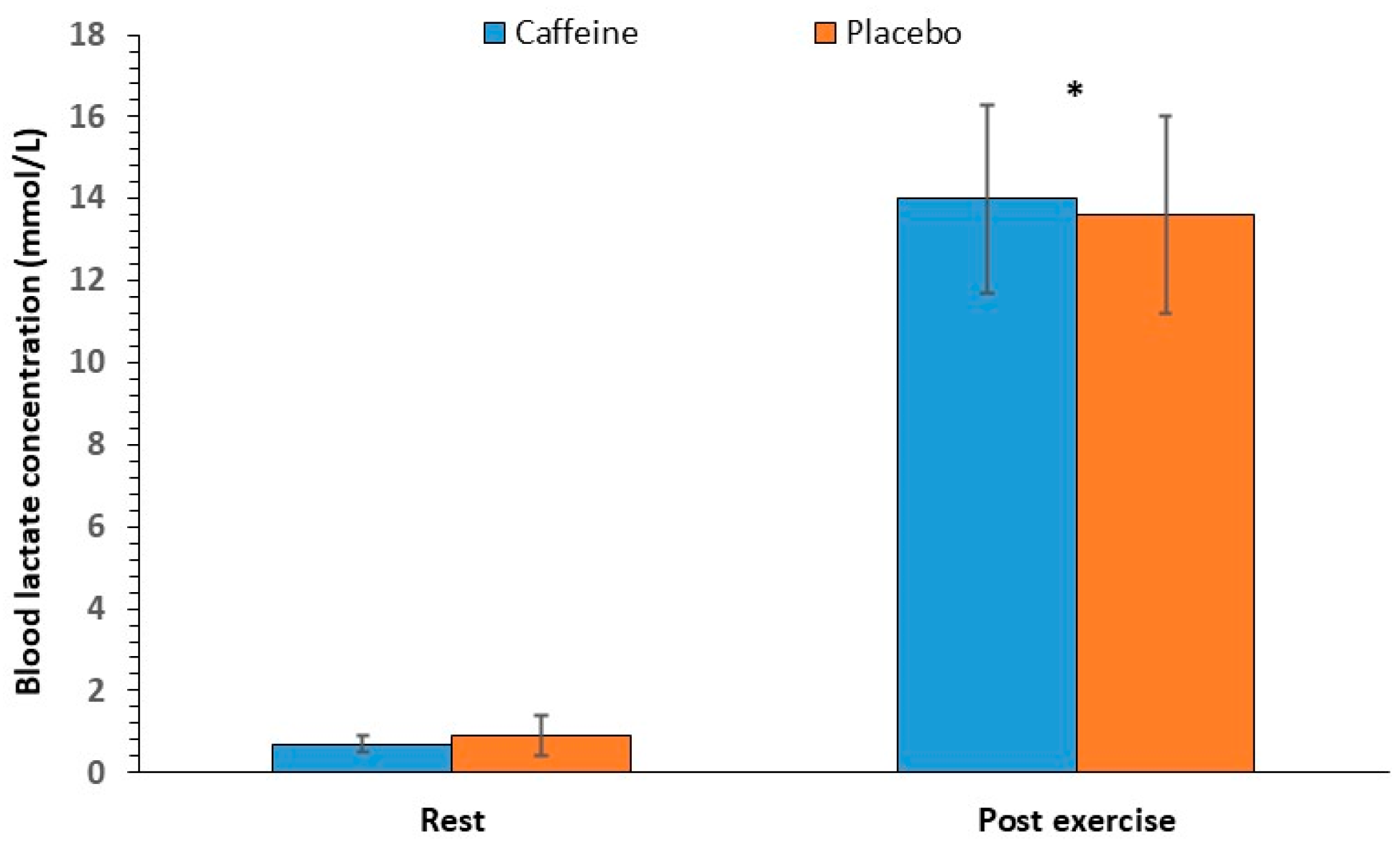 Nutrients 17 01419 g007
