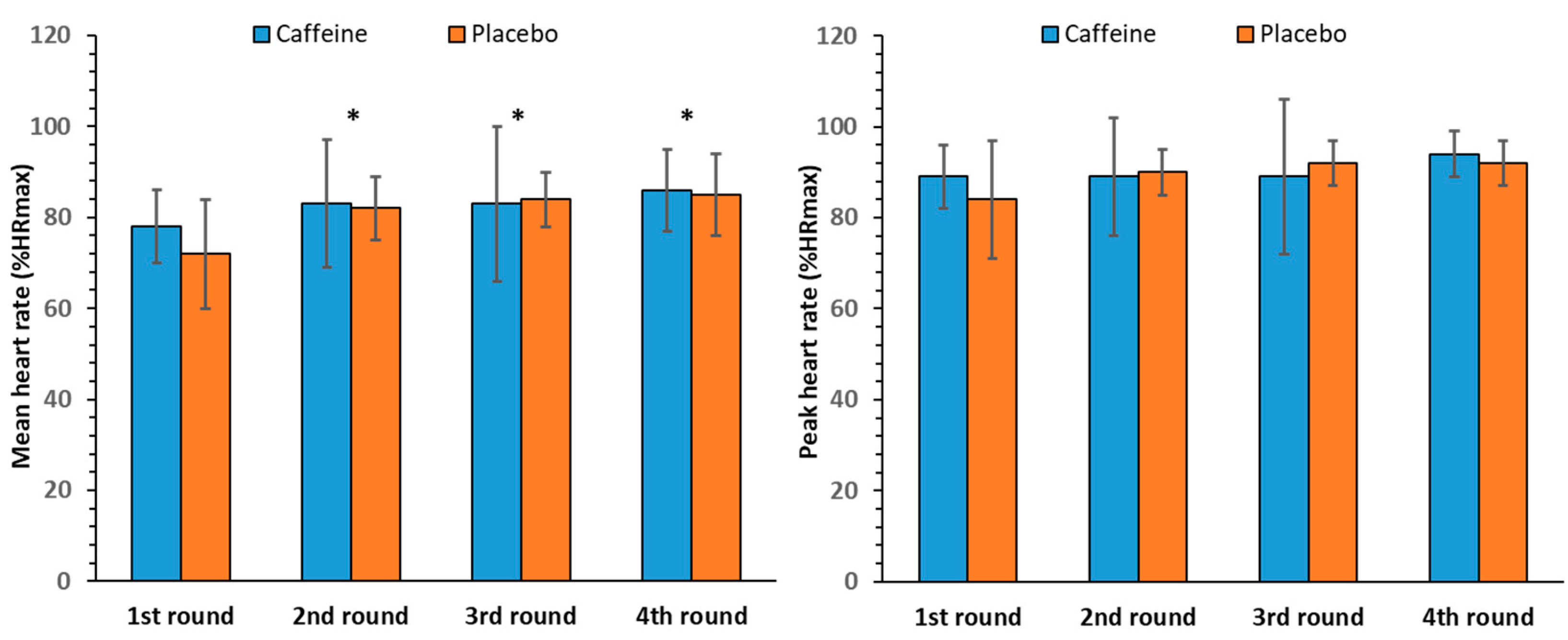 Nutrients 17 01419 g008