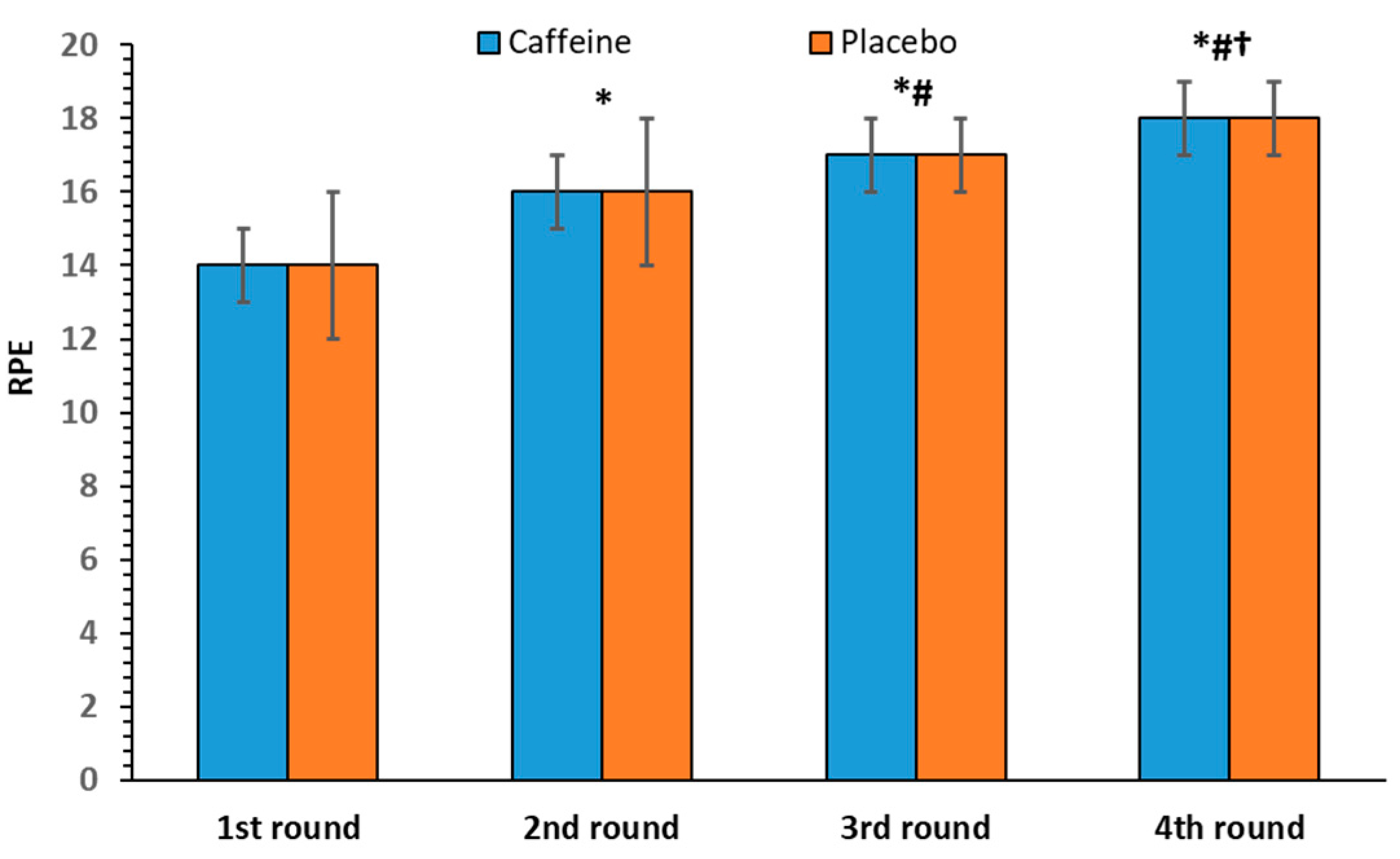Nutrients 17 01419 g009