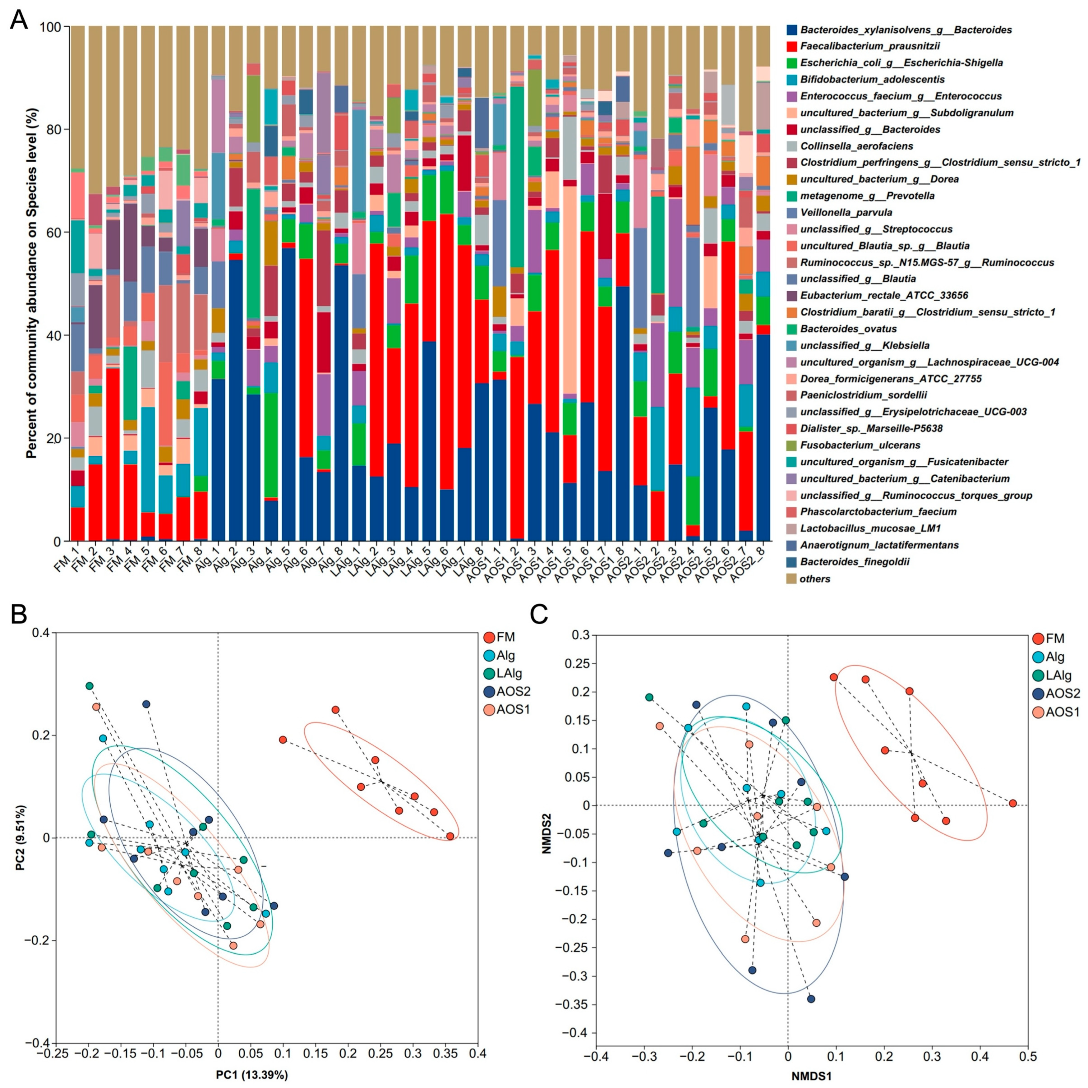 Nutrients 17 01424 g002