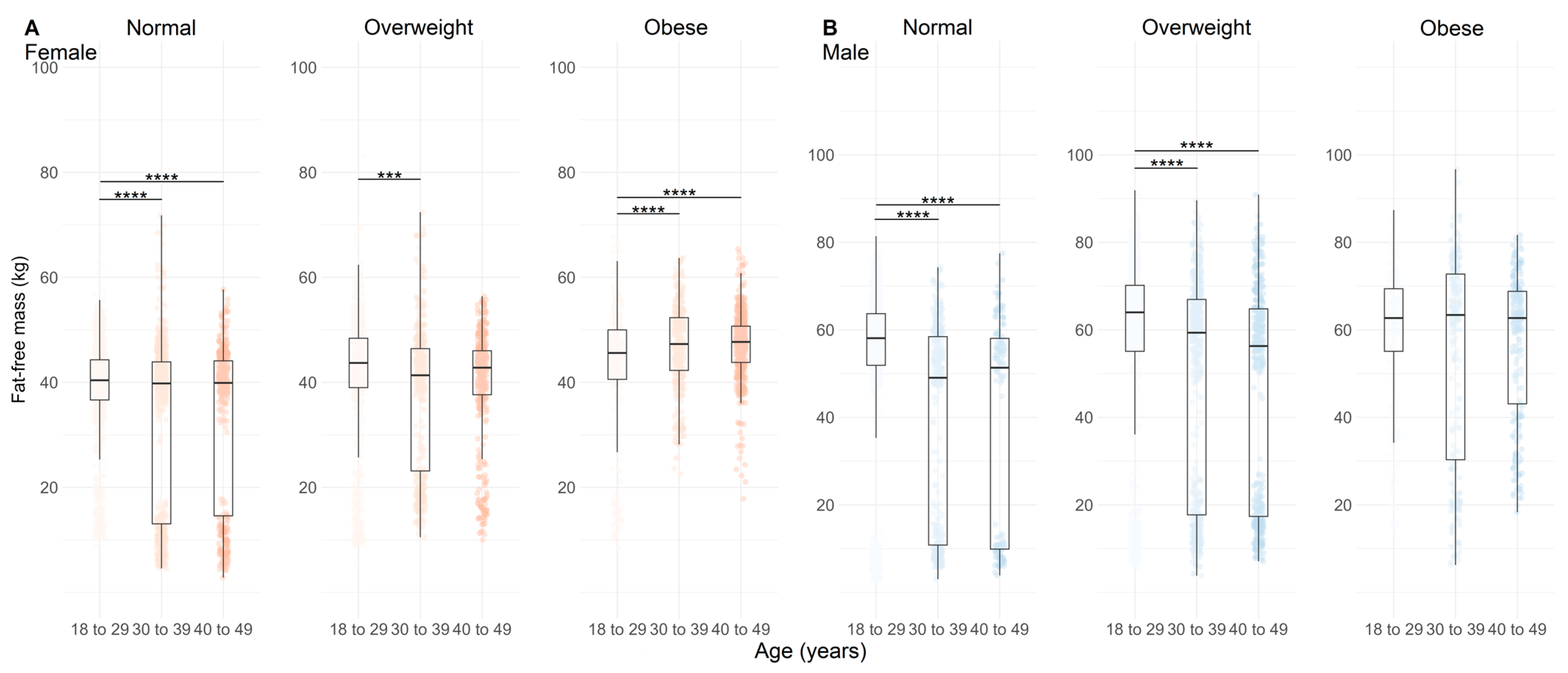 Nutrients 17 01435 g004
