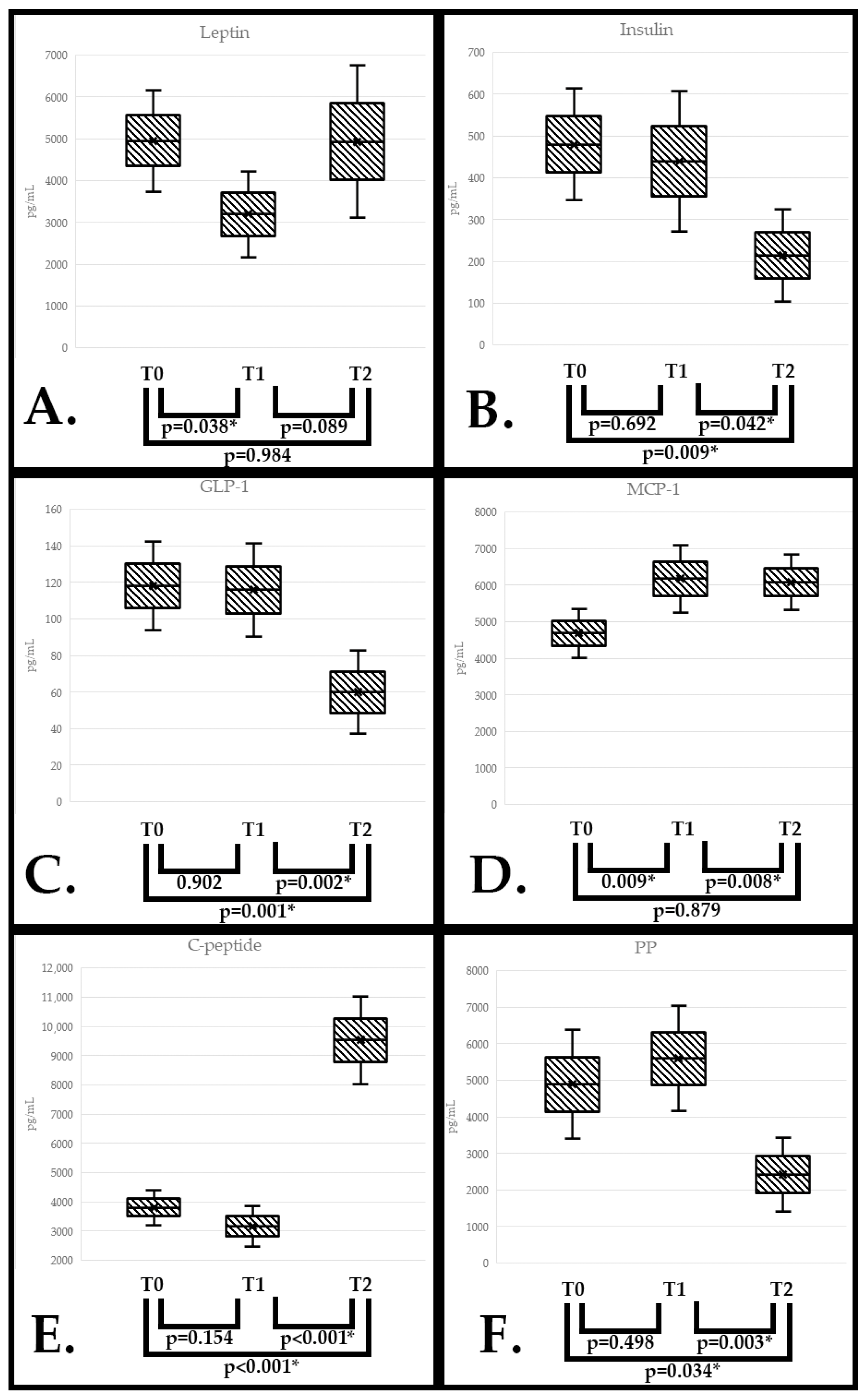 Nutrients 17 01437 g002