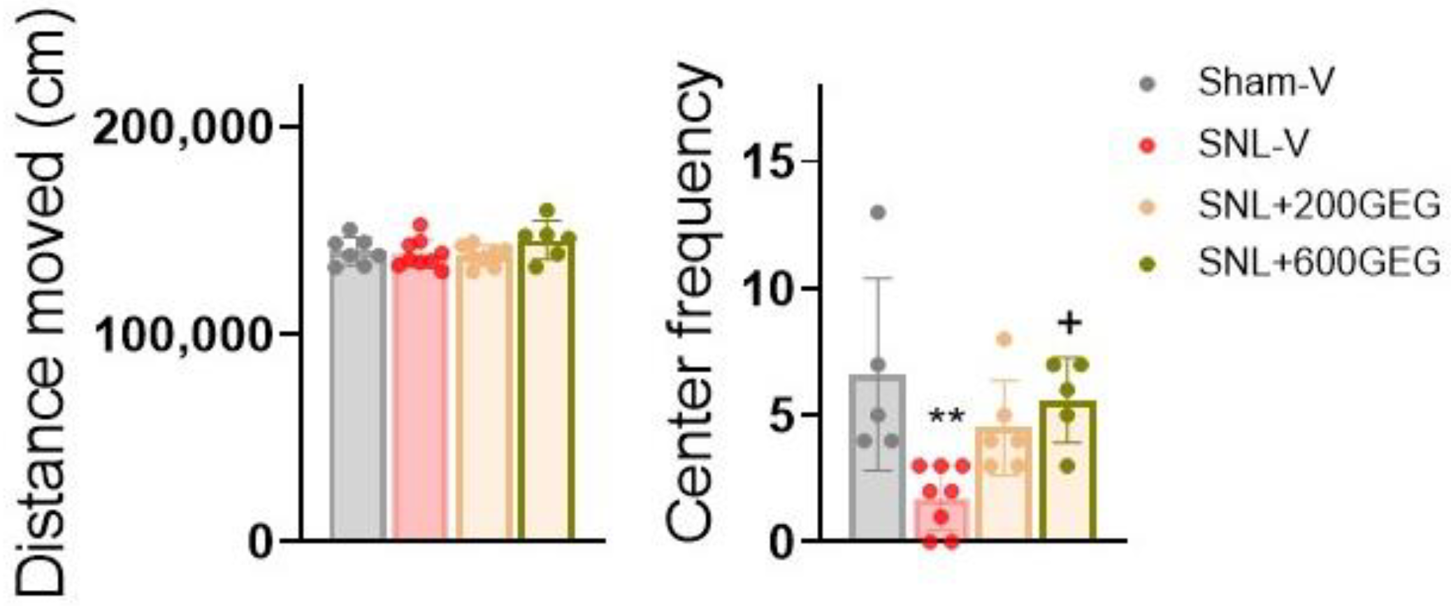 Nutrients 17 01444 g002