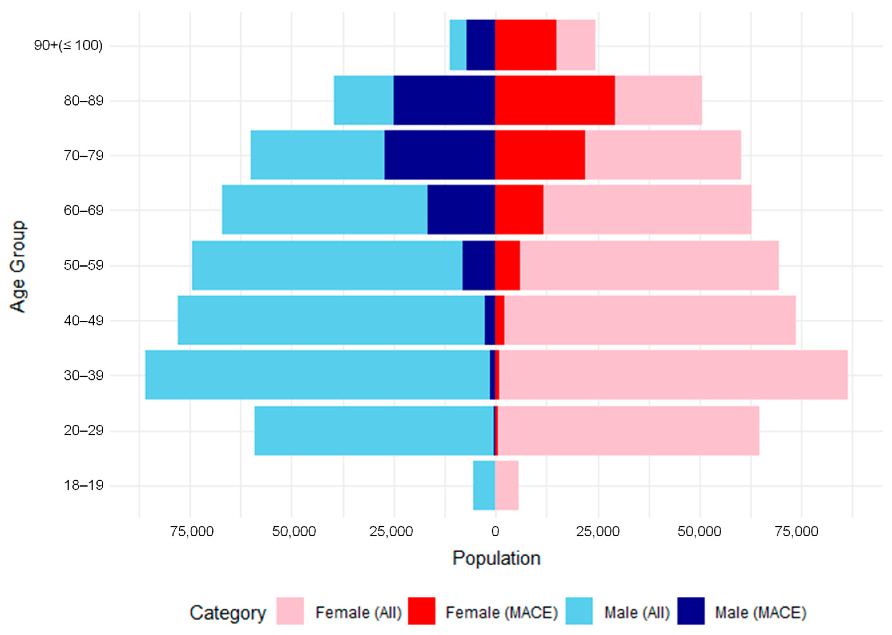 Nutrients 17 01447 g001