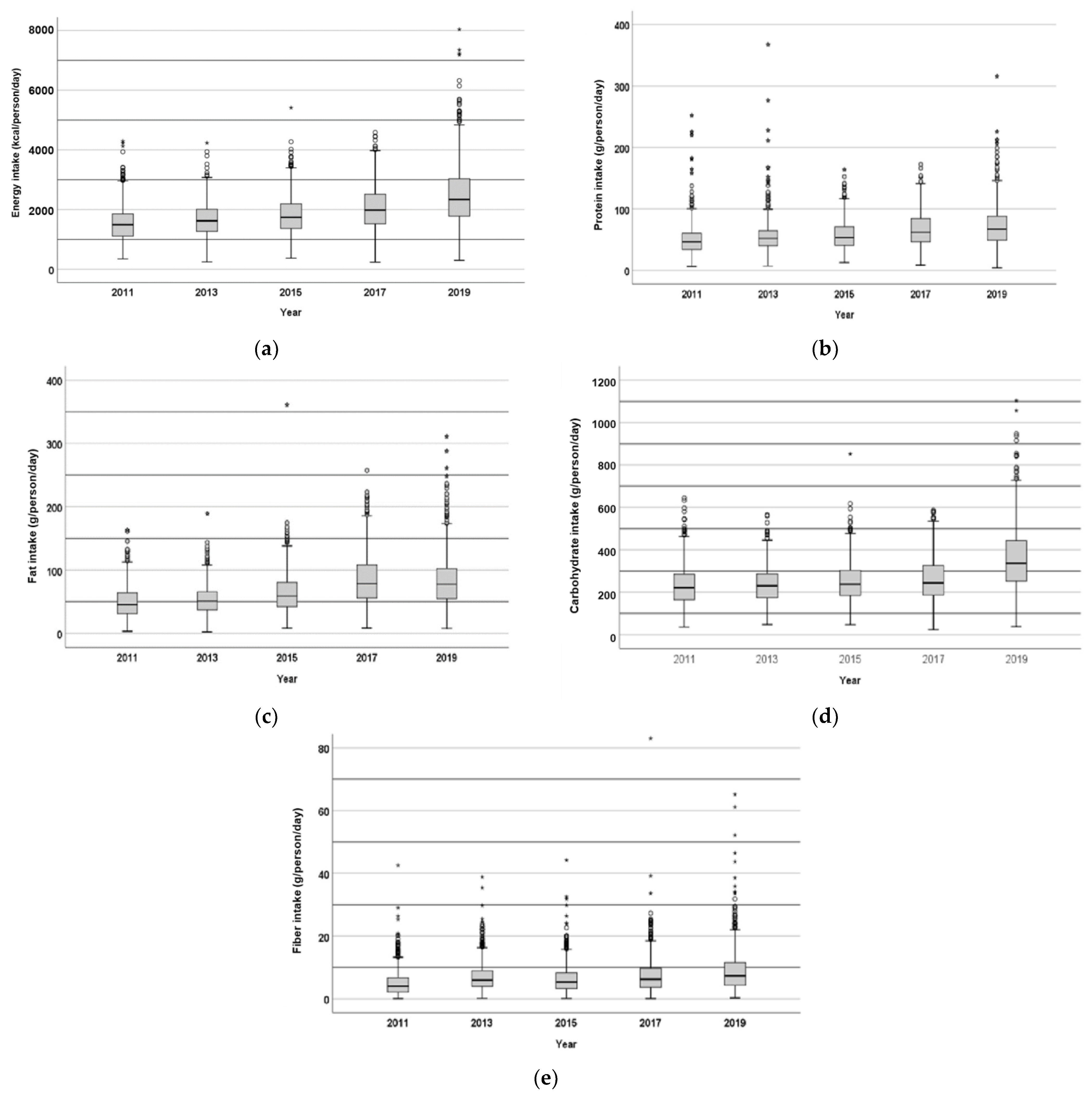 Nutrients 17 01459 g001 Nutrients 17 01459 g001