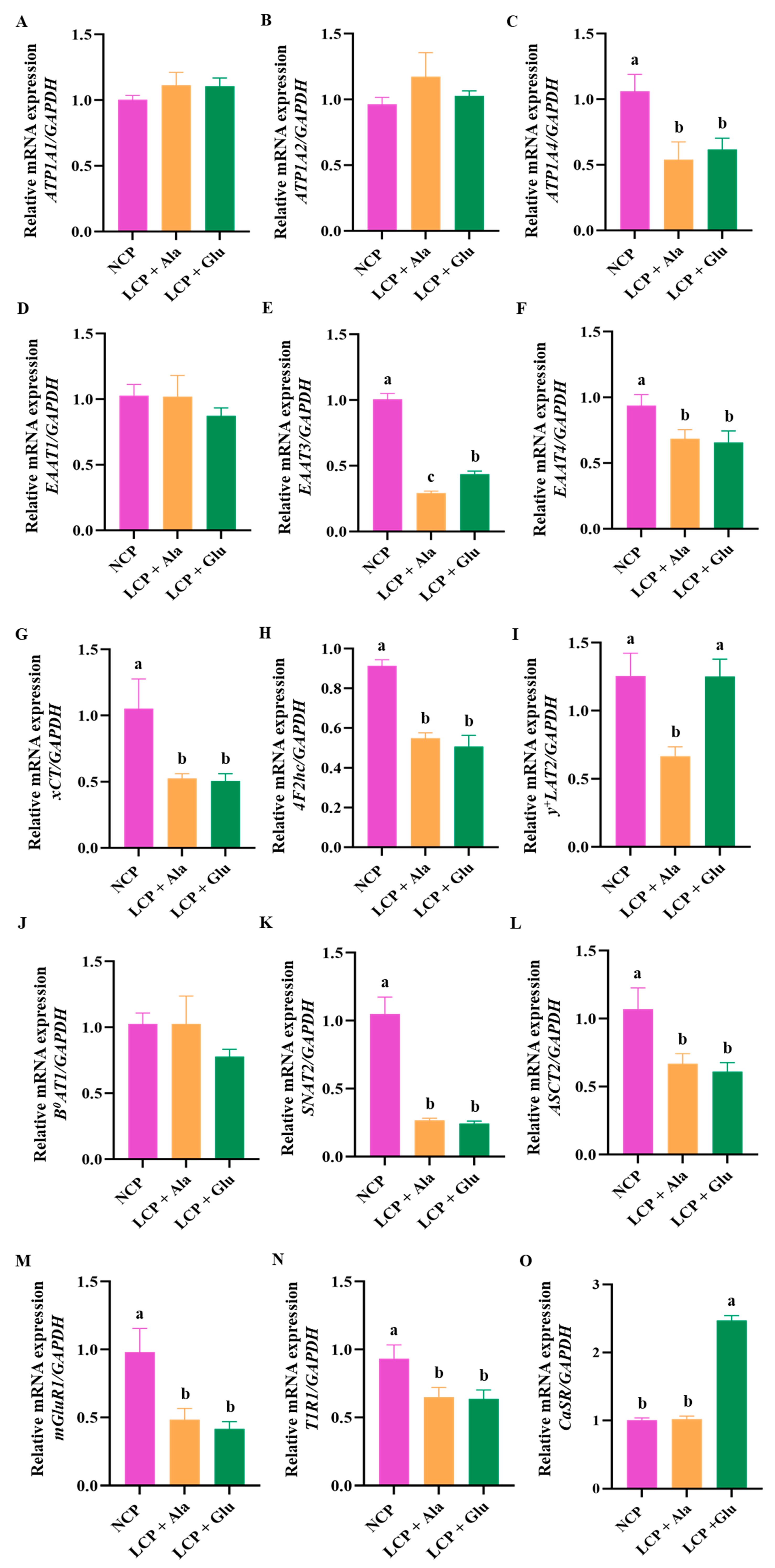 Nutrients 17 01465 g002