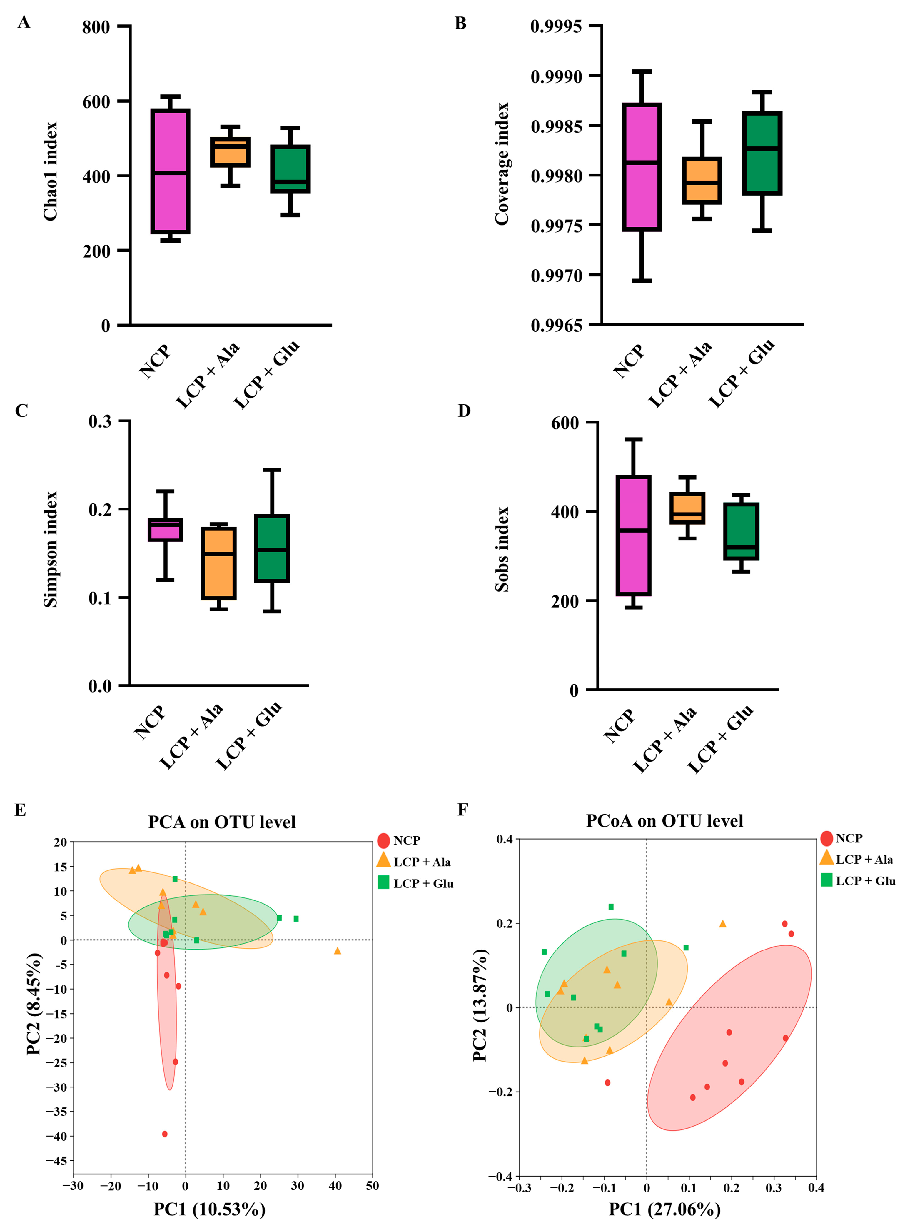 Nutrients 17 01465 g004