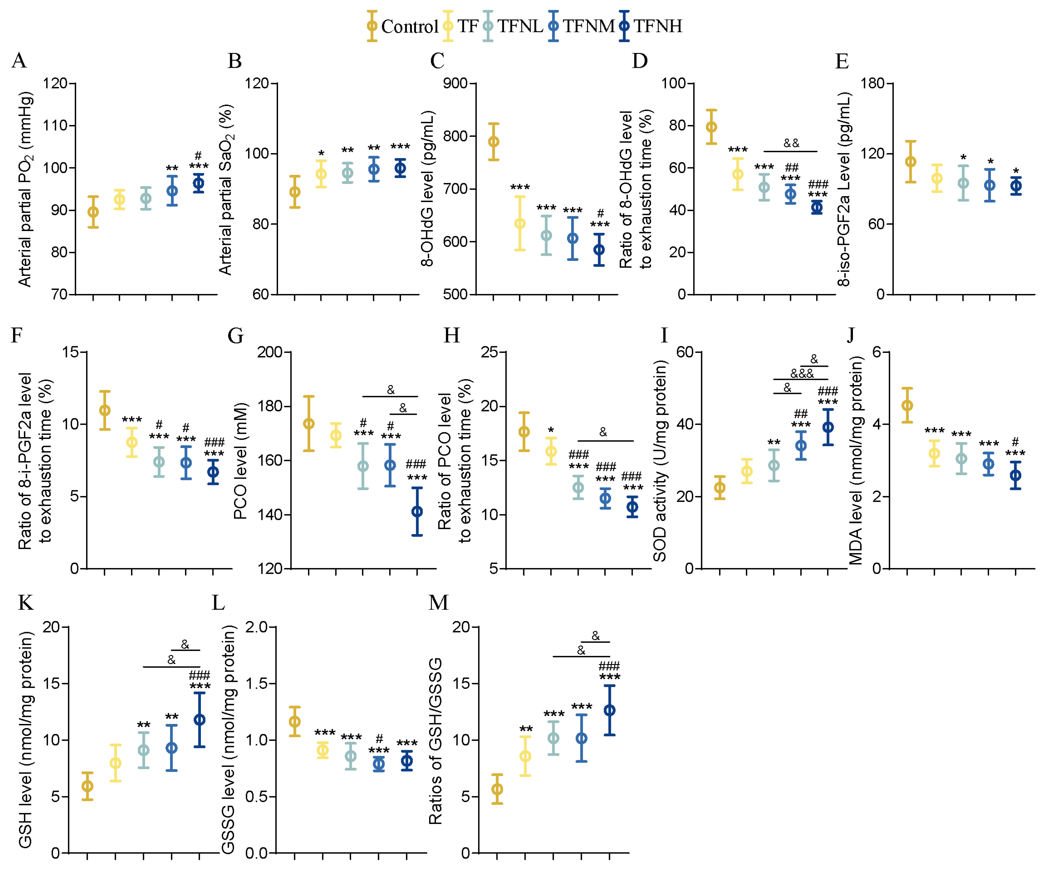 Nutrients 17 01467 g003