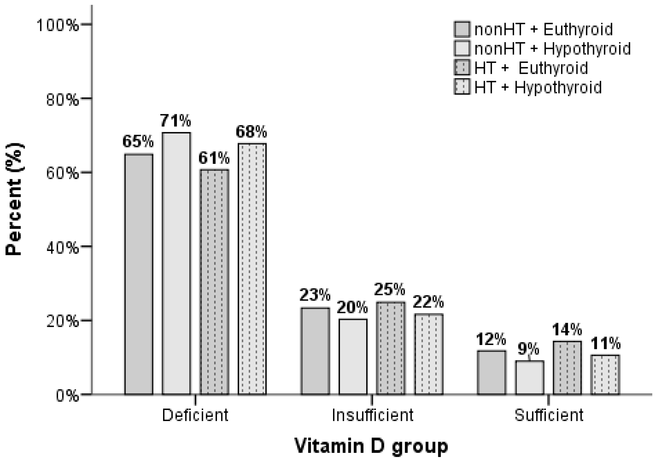 Nutrients 17 01474 g001