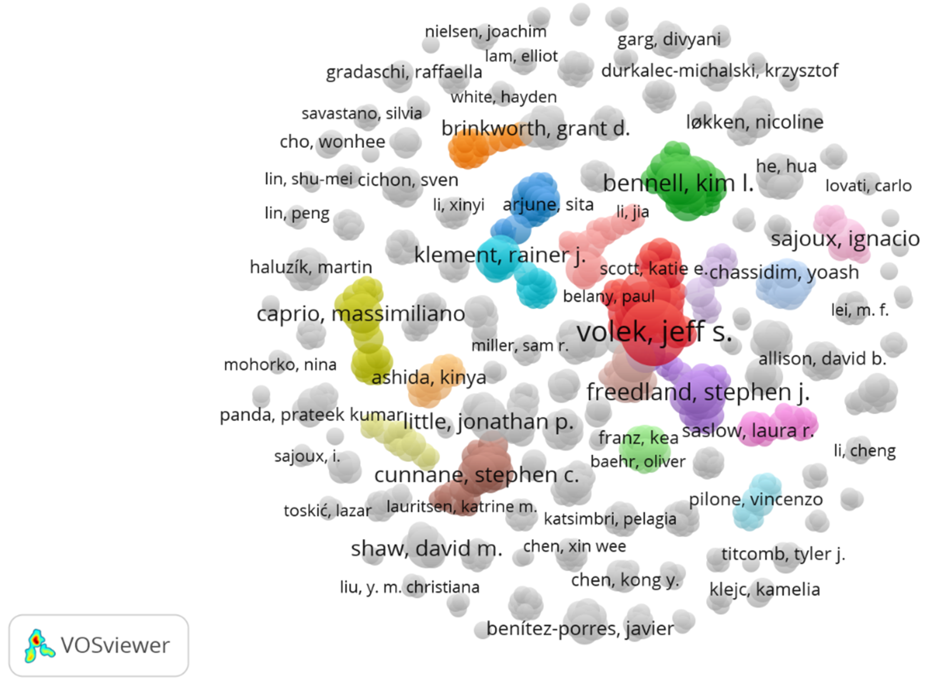 Nutrients 17 01478 g006