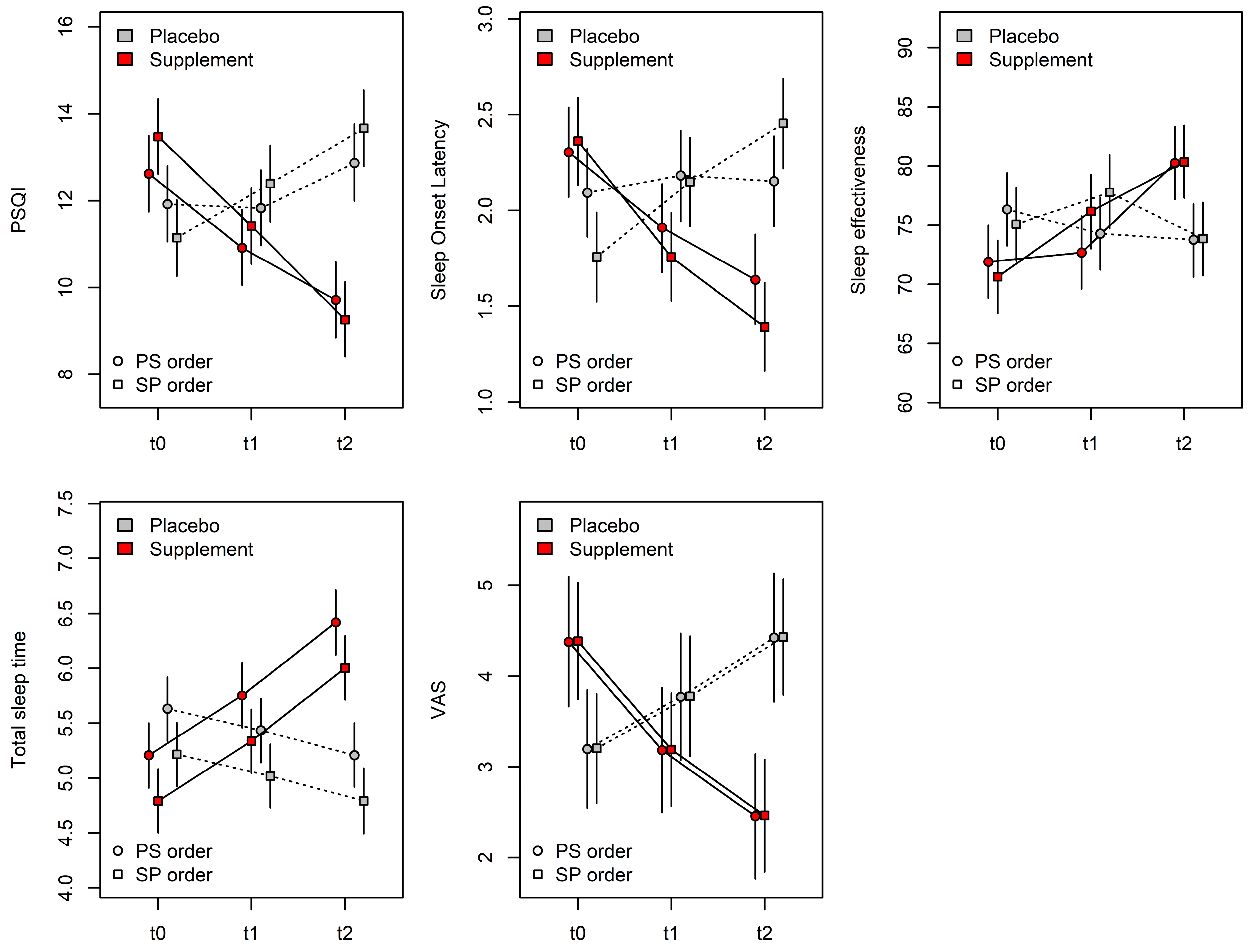 Nutrients 17 01491 g002