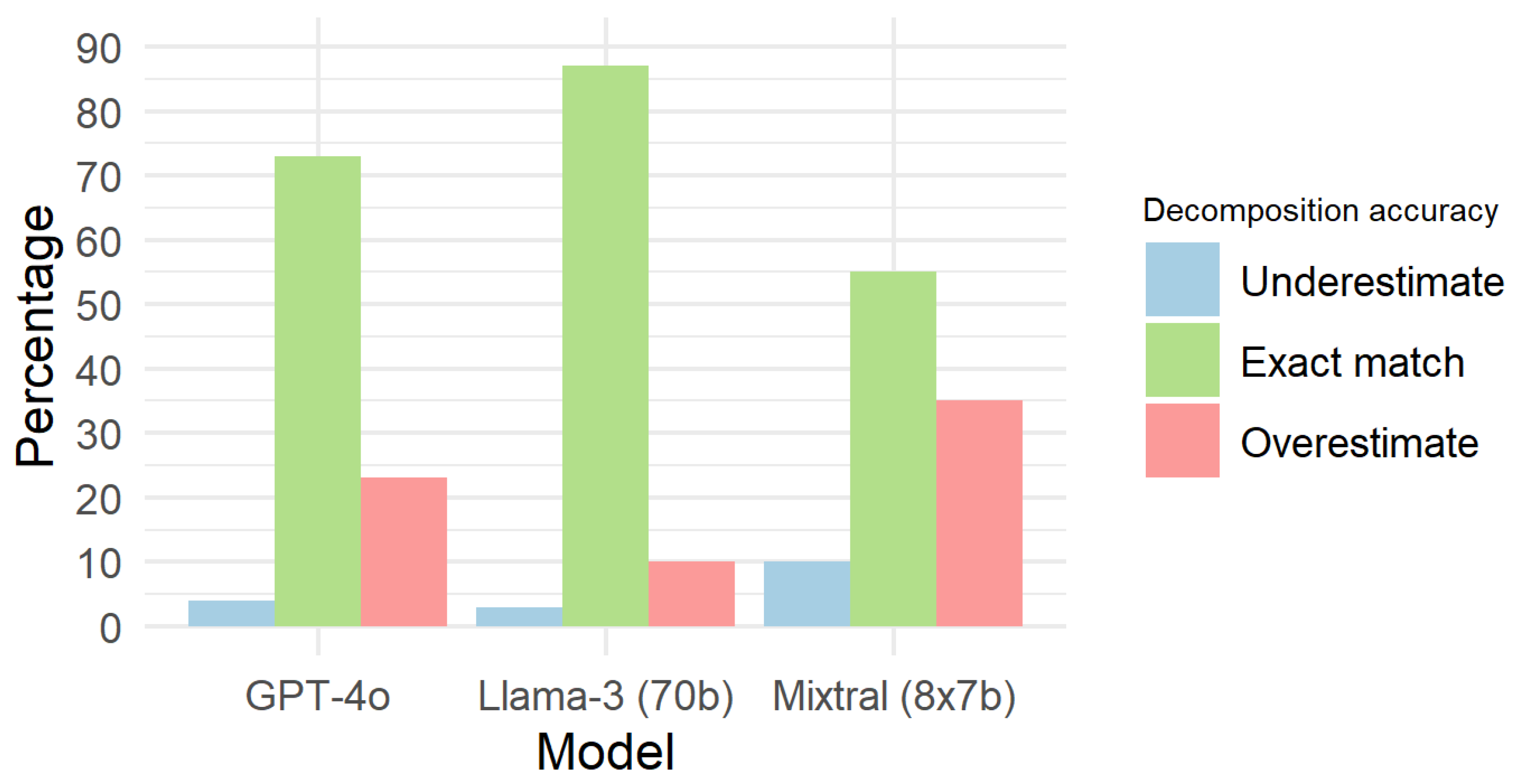 Nutrients 17 01492 g001