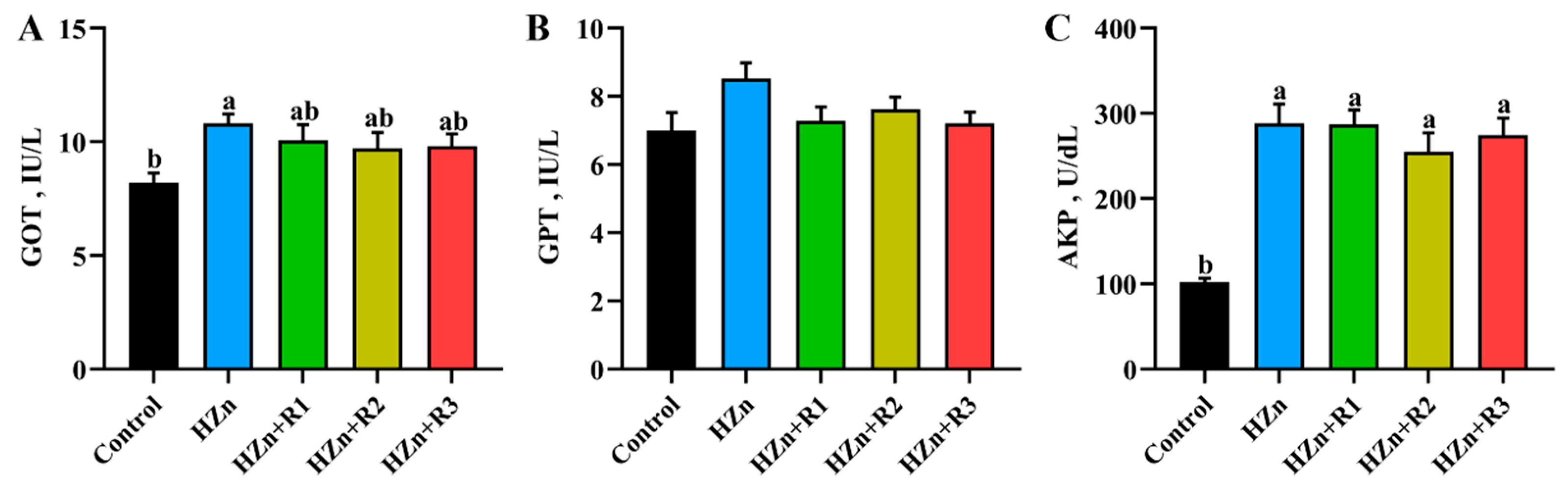 Nutrients 17 01495 g006