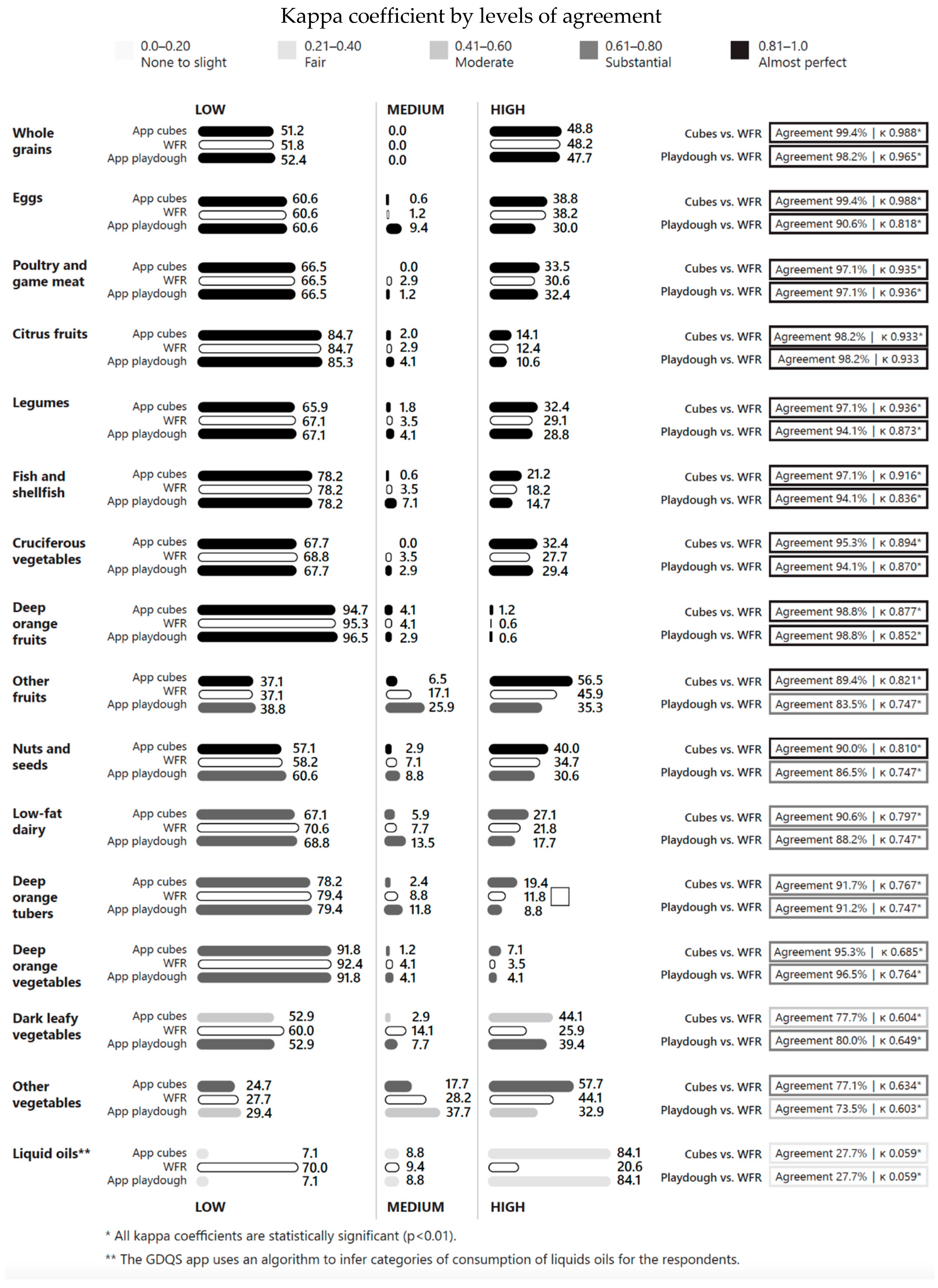 Nutrients 17 01497 g001
