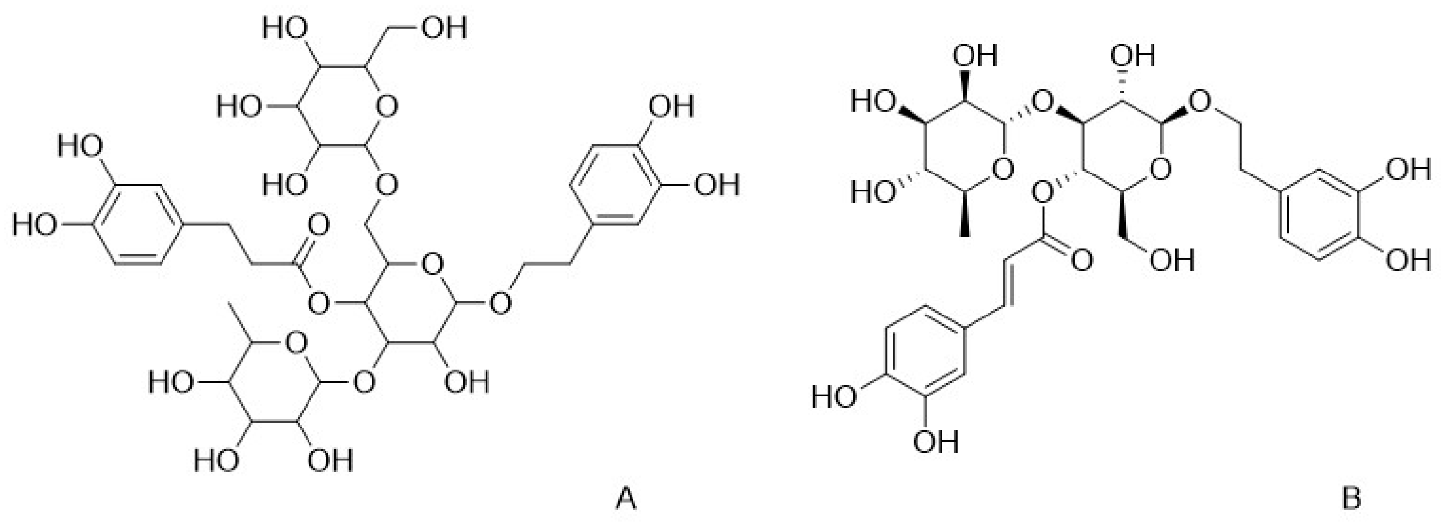 Nutrients 17 01501 g001