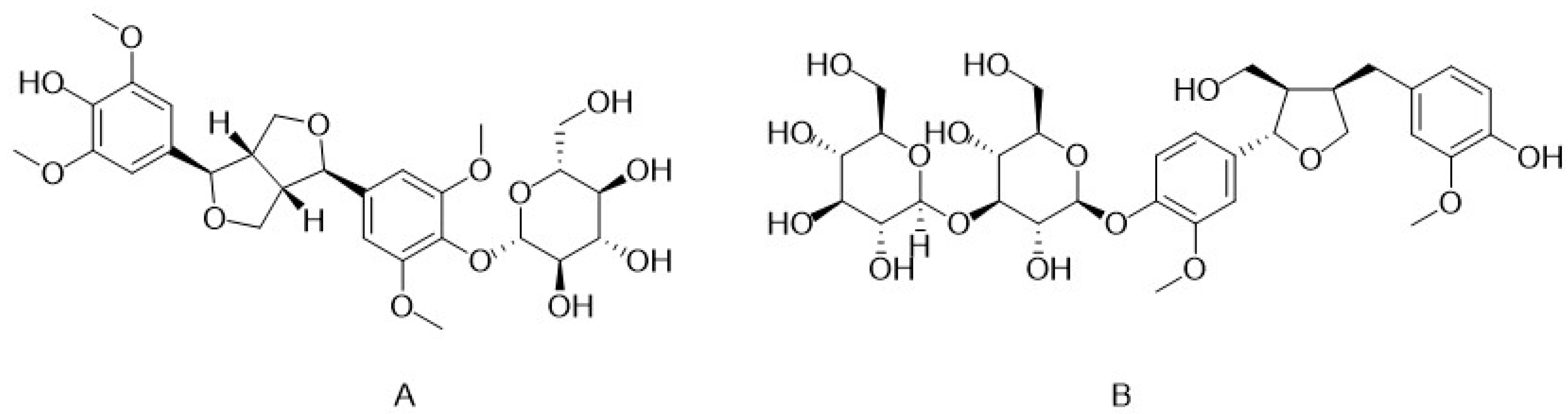 Nutrients 17 01501 g003