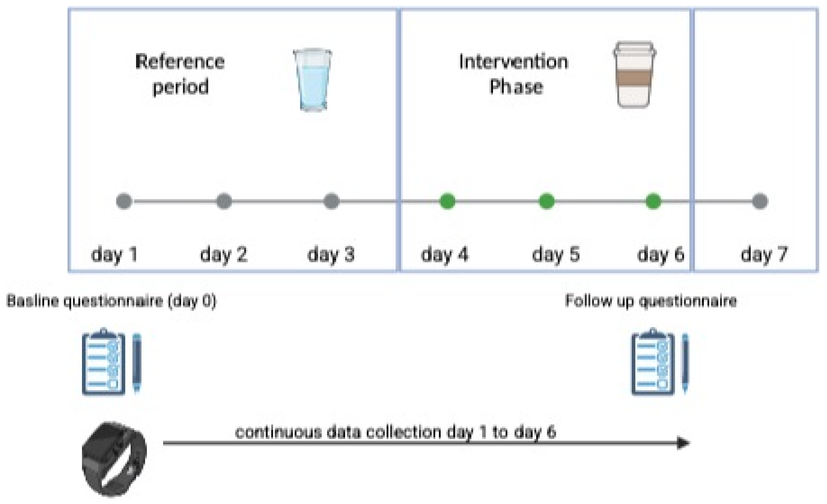 Nutrients 17 01503 g001