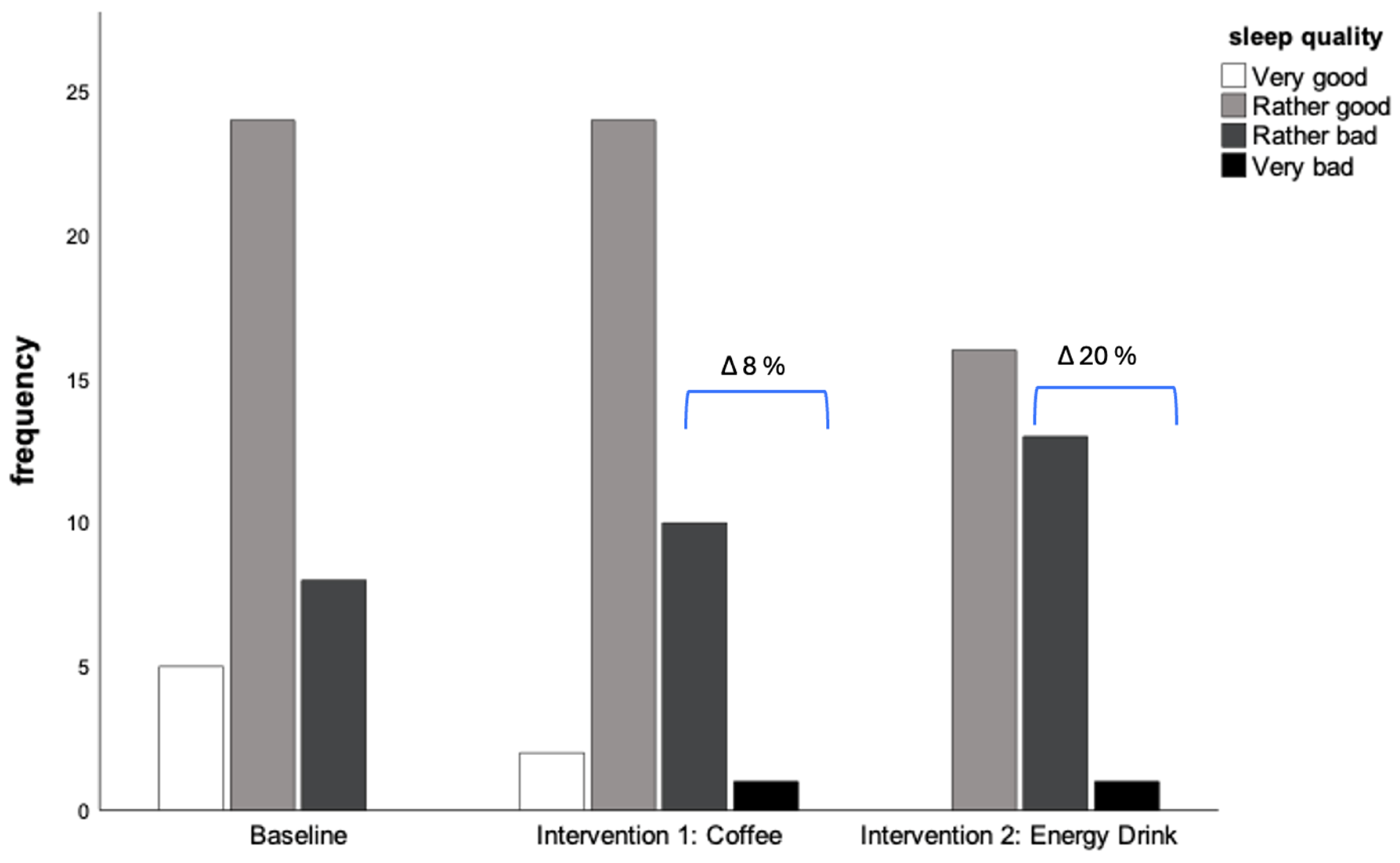 Nutrients 17 01503 g002