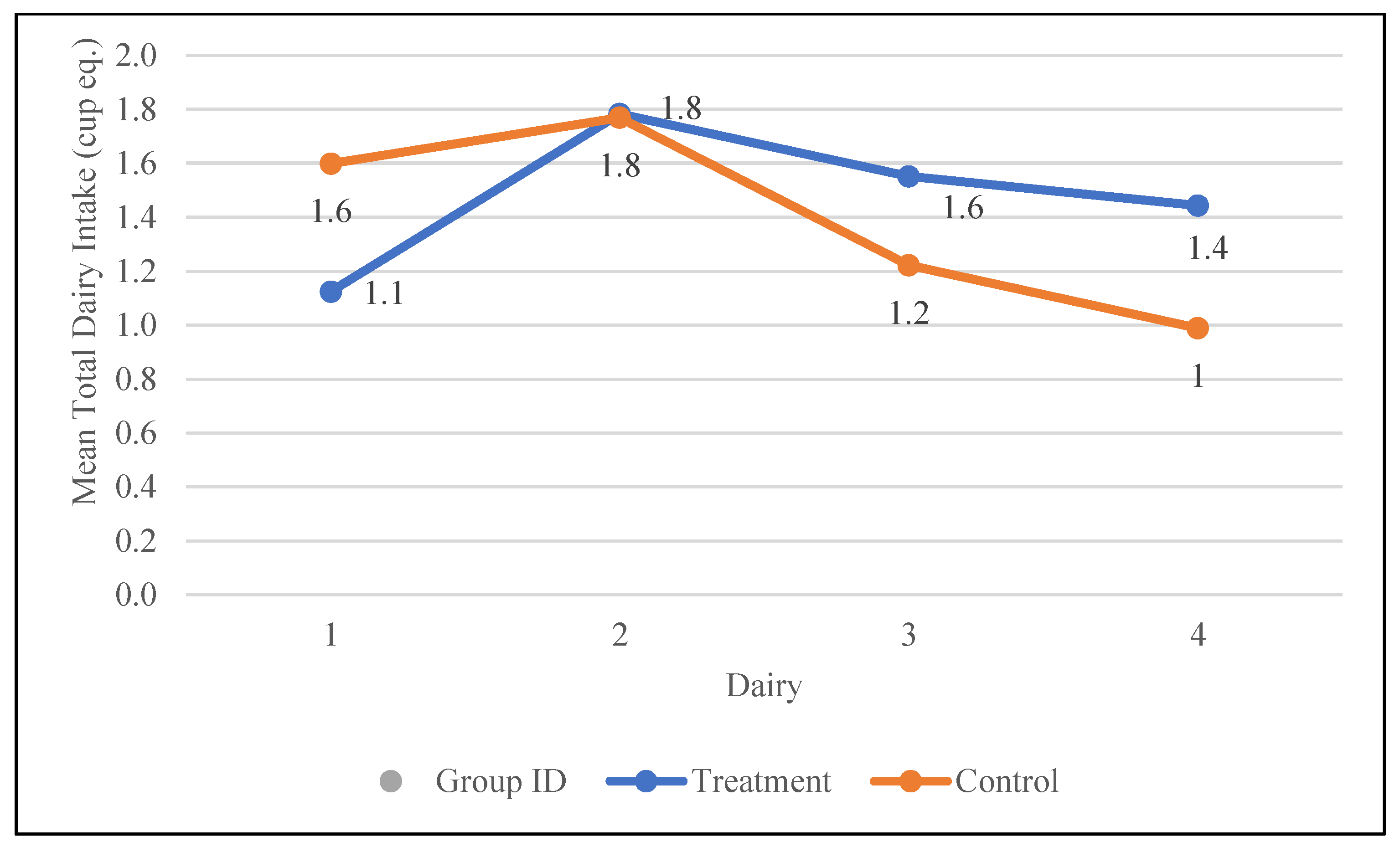Nutrients 17 01507 g006