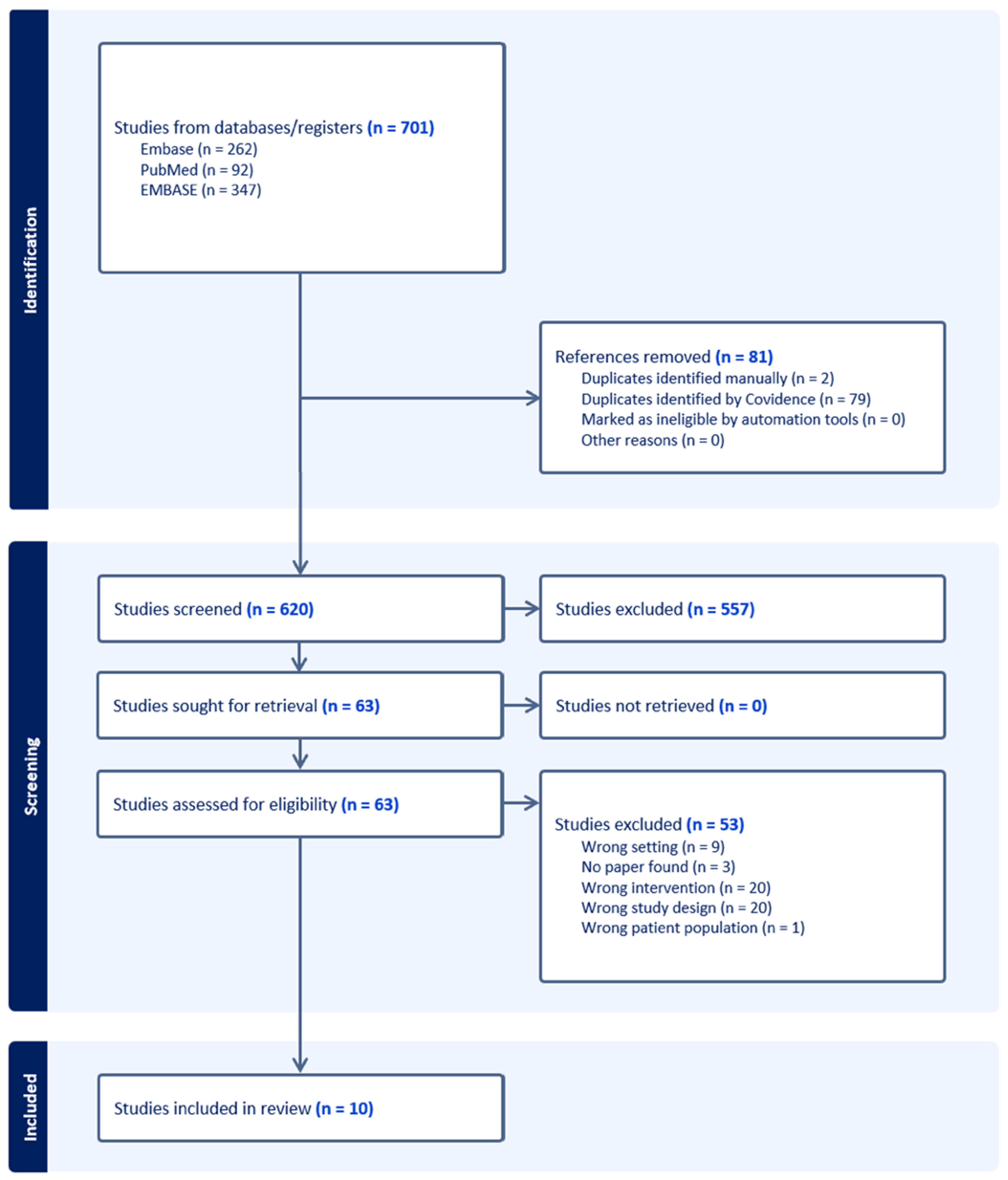 Nutrients 17 01512 g001