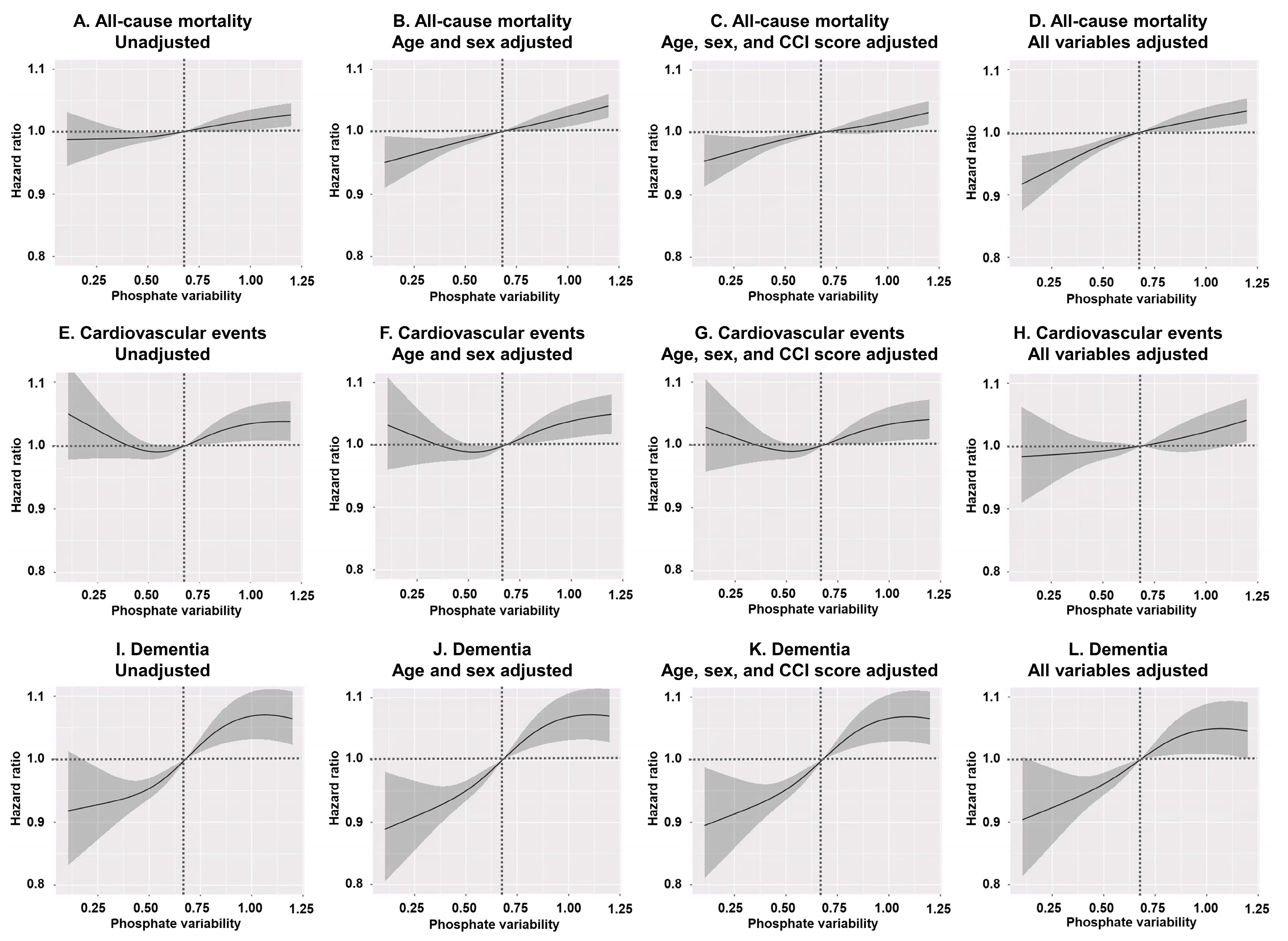 Nutrients 17 01528 g001
