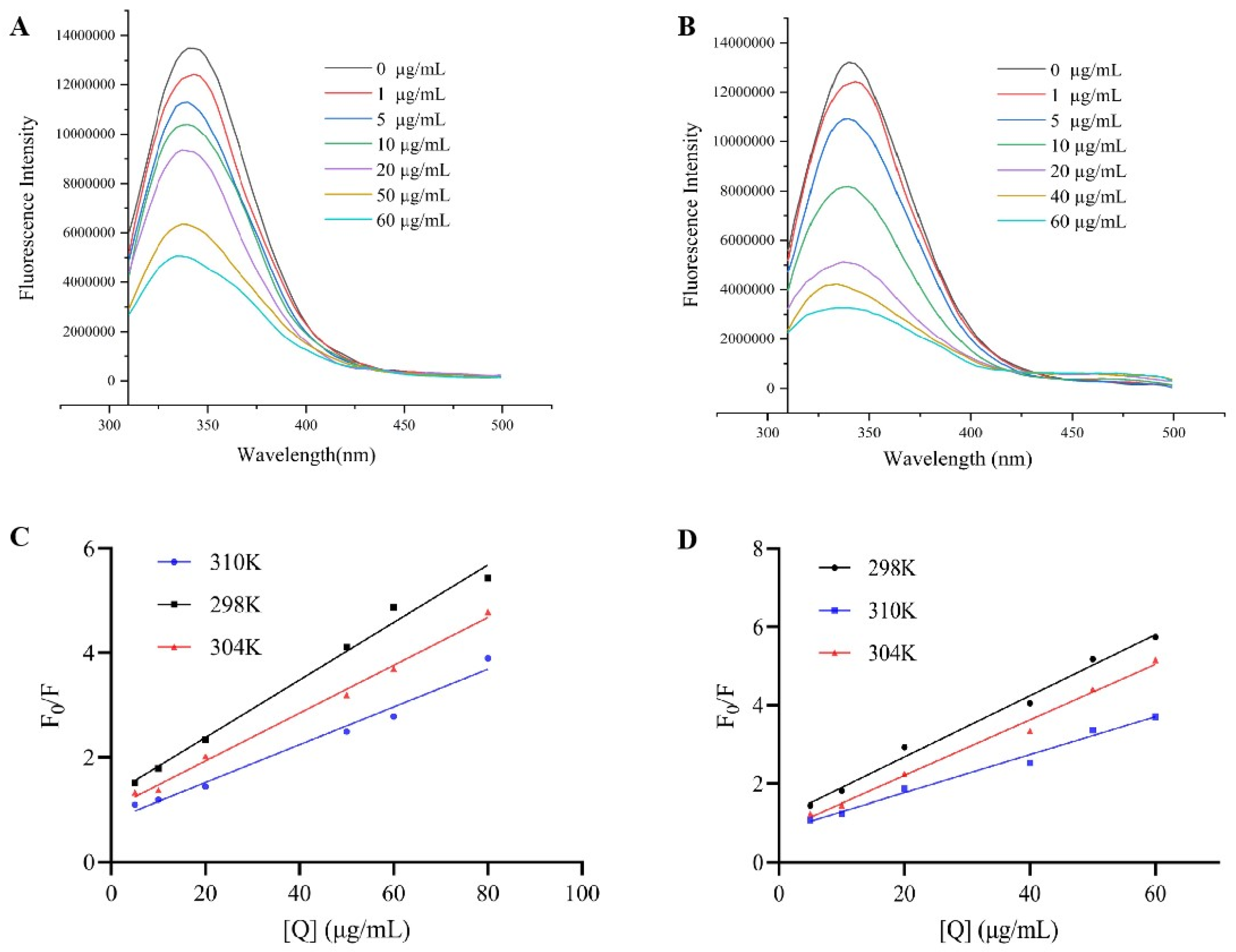 Nutrients 17 01539 g003