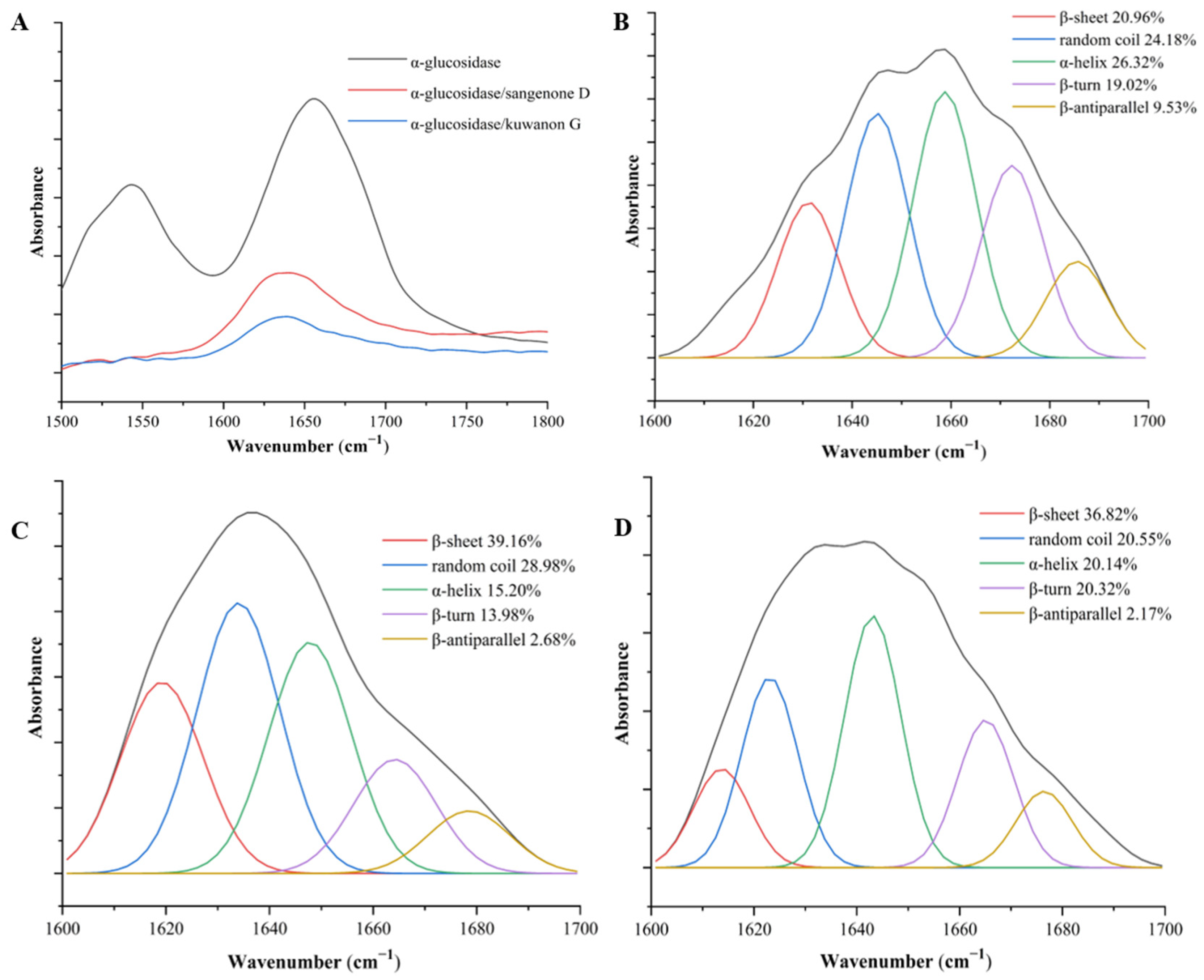 Nutrients 17 01539 g004