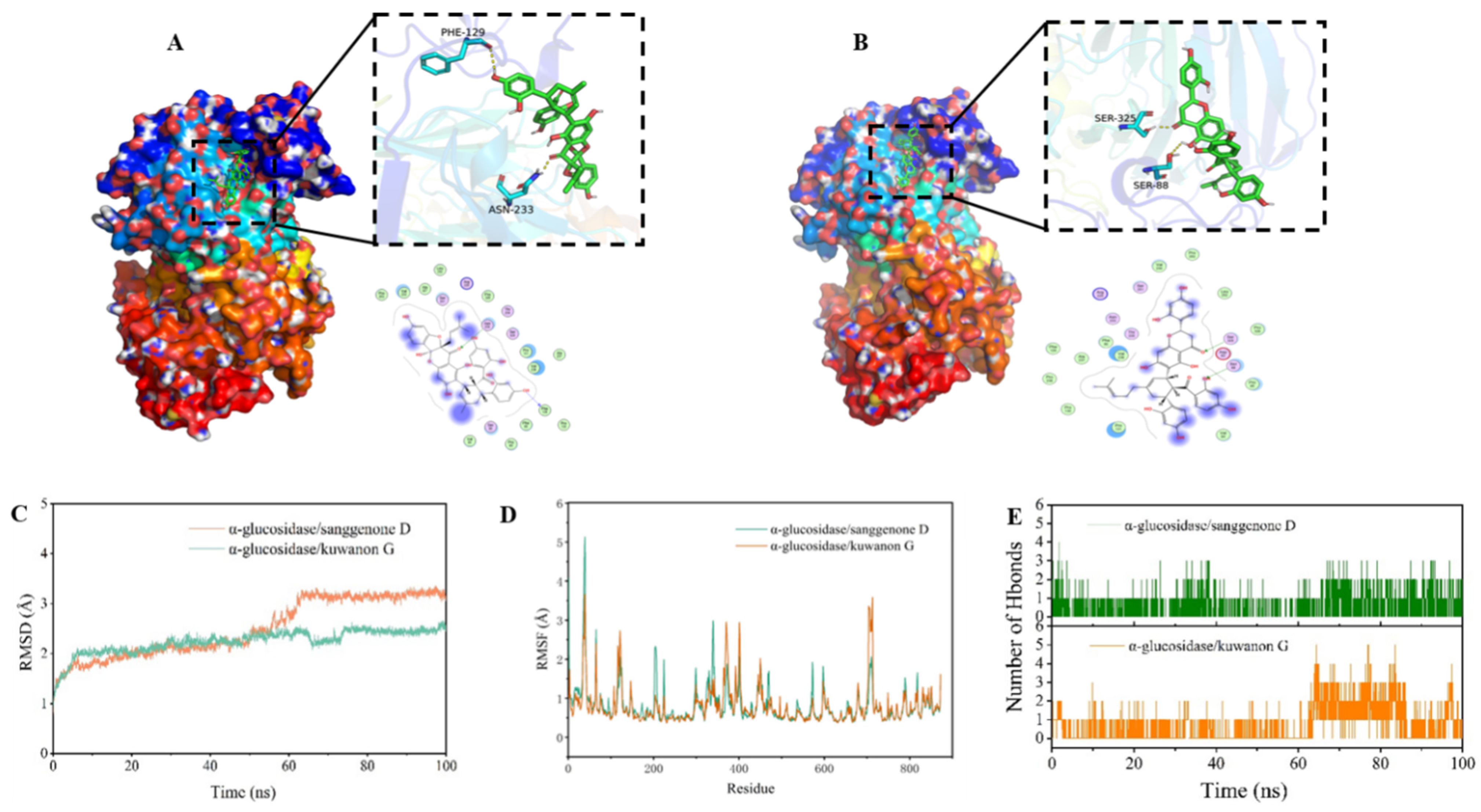 Nutrients 17 01539 g005