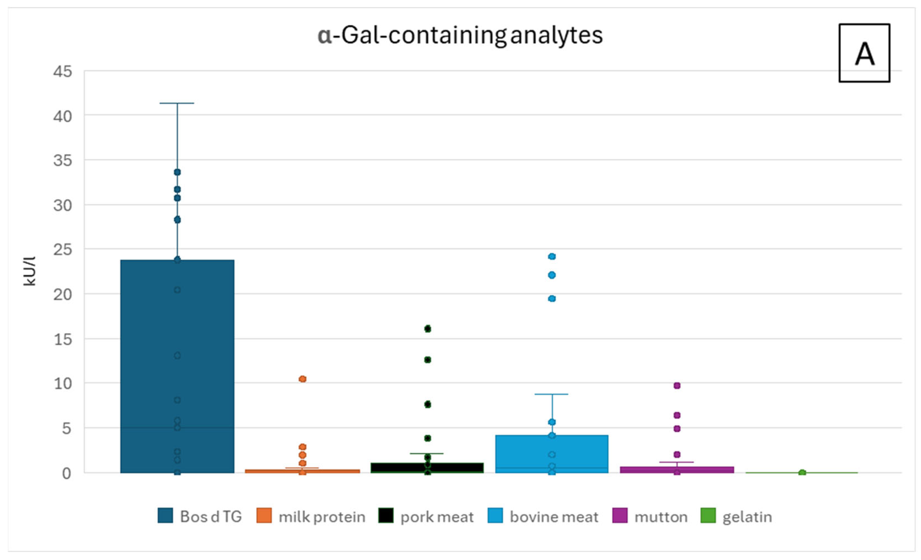 Nutrients 17 01541 g004a