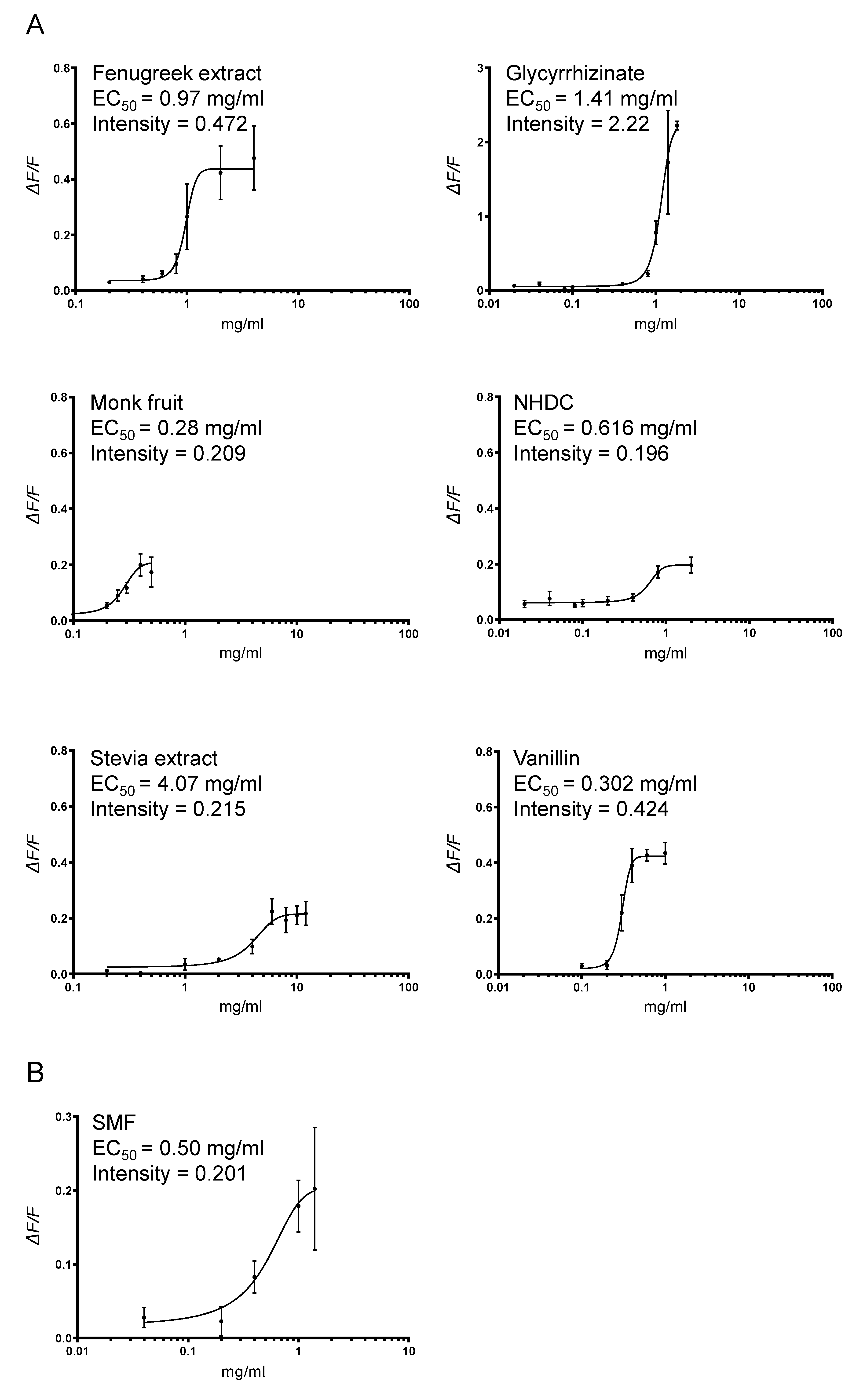 Nutrients 17 01547 g001