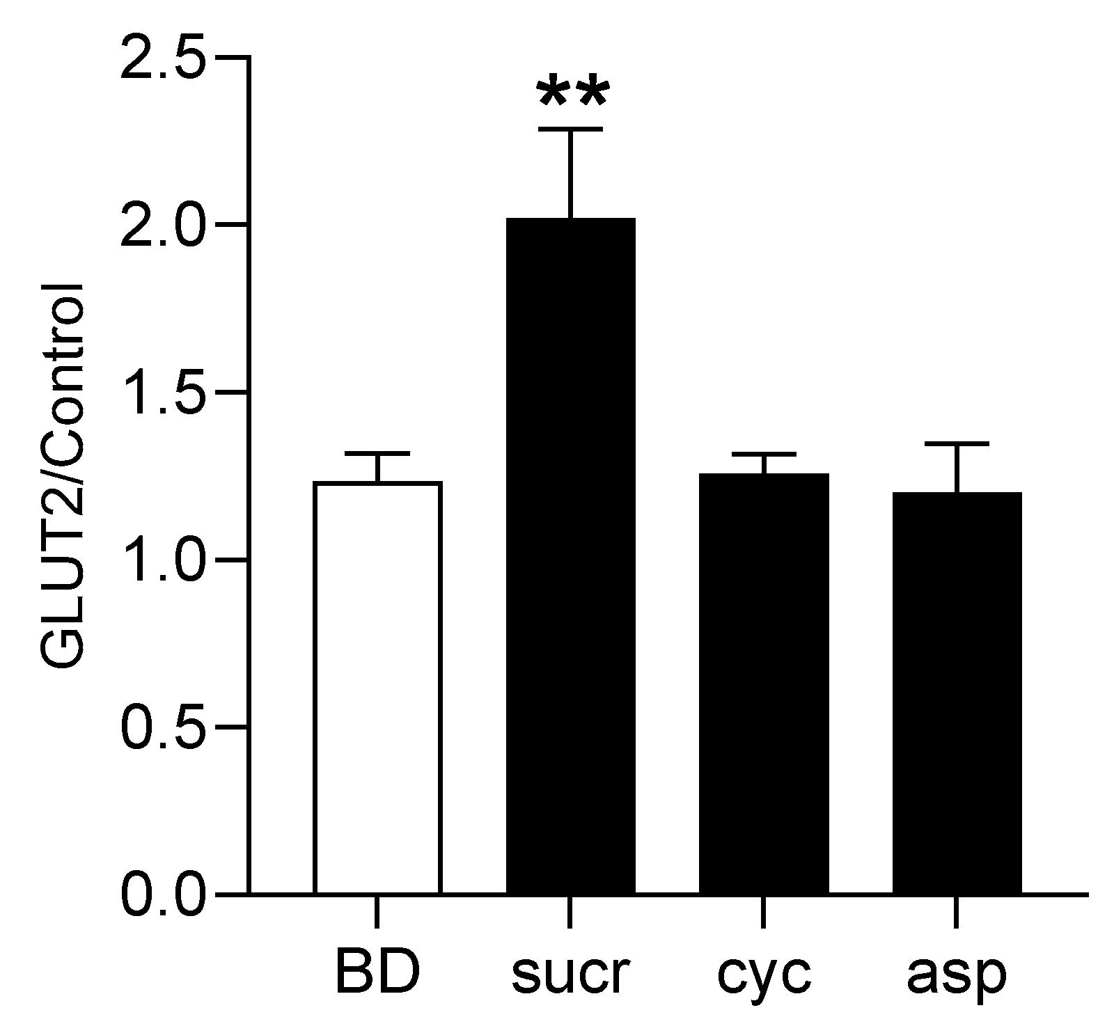 Nutrients 17 01547 g005