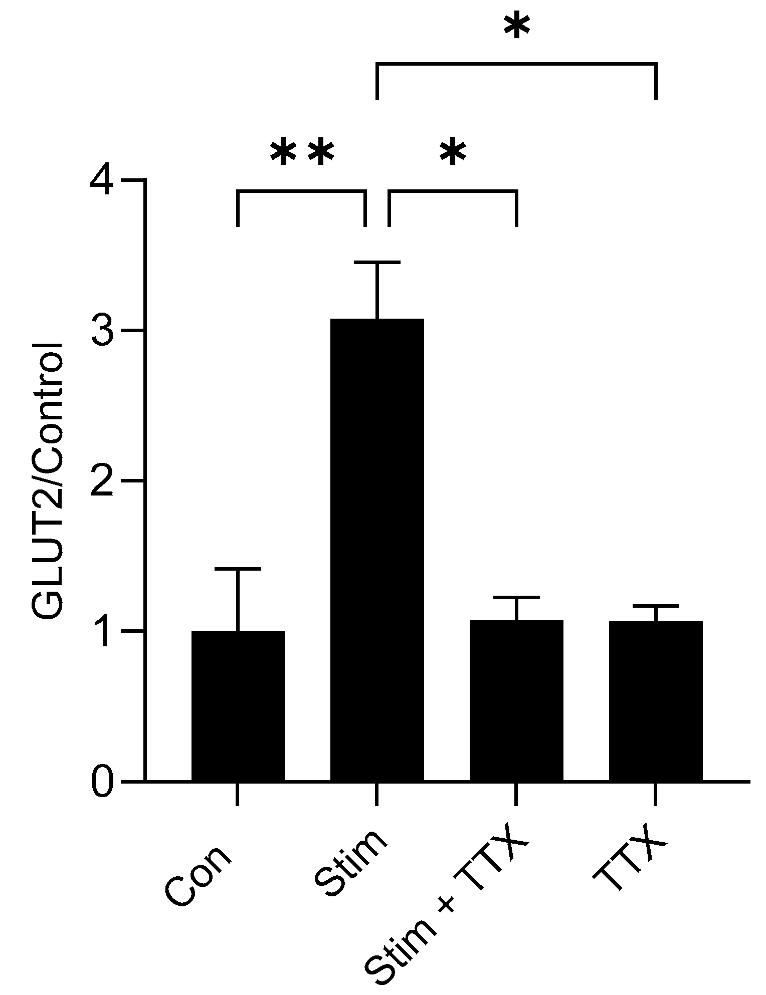 Nutrients 17 01547 g008