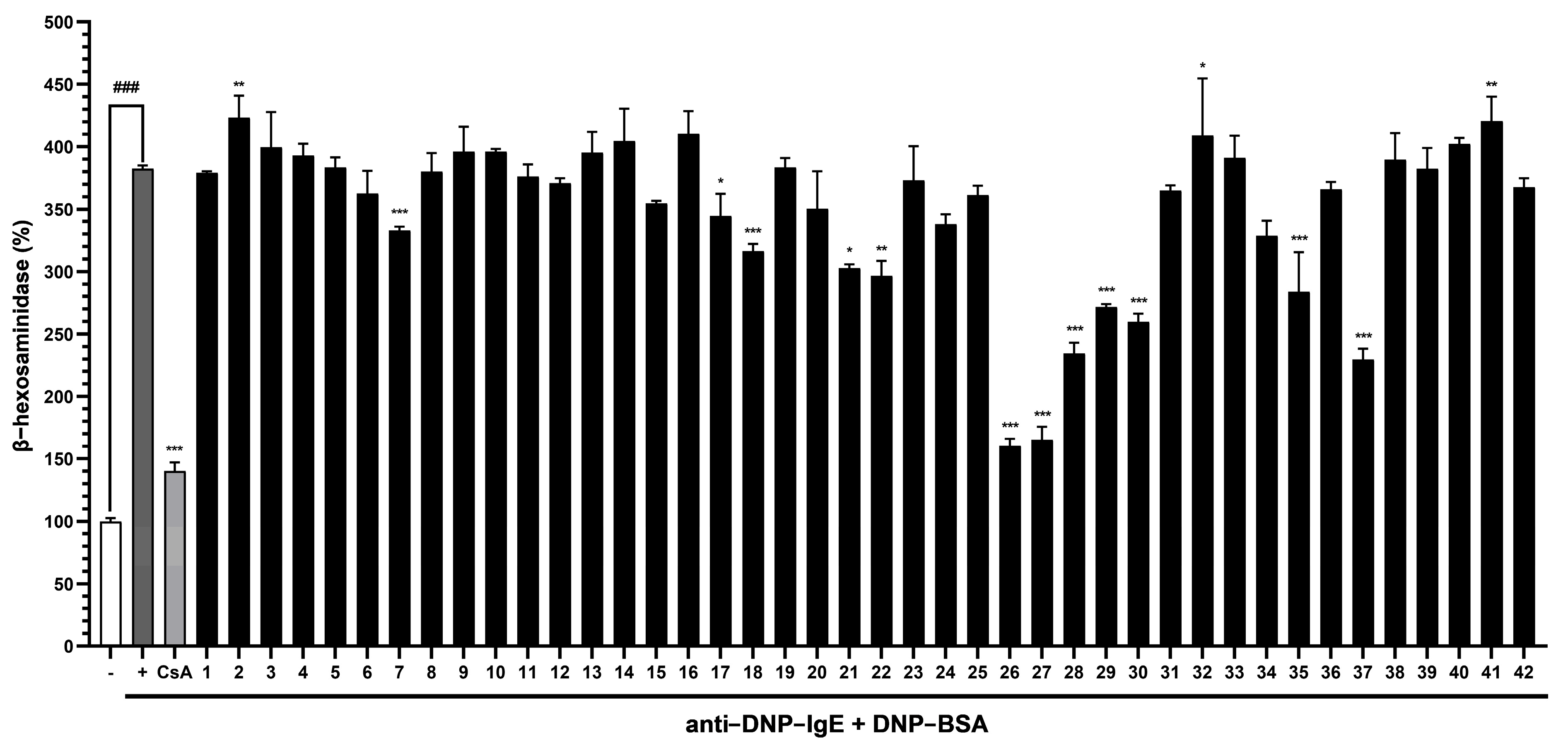 Nutrients 17 01552 g004