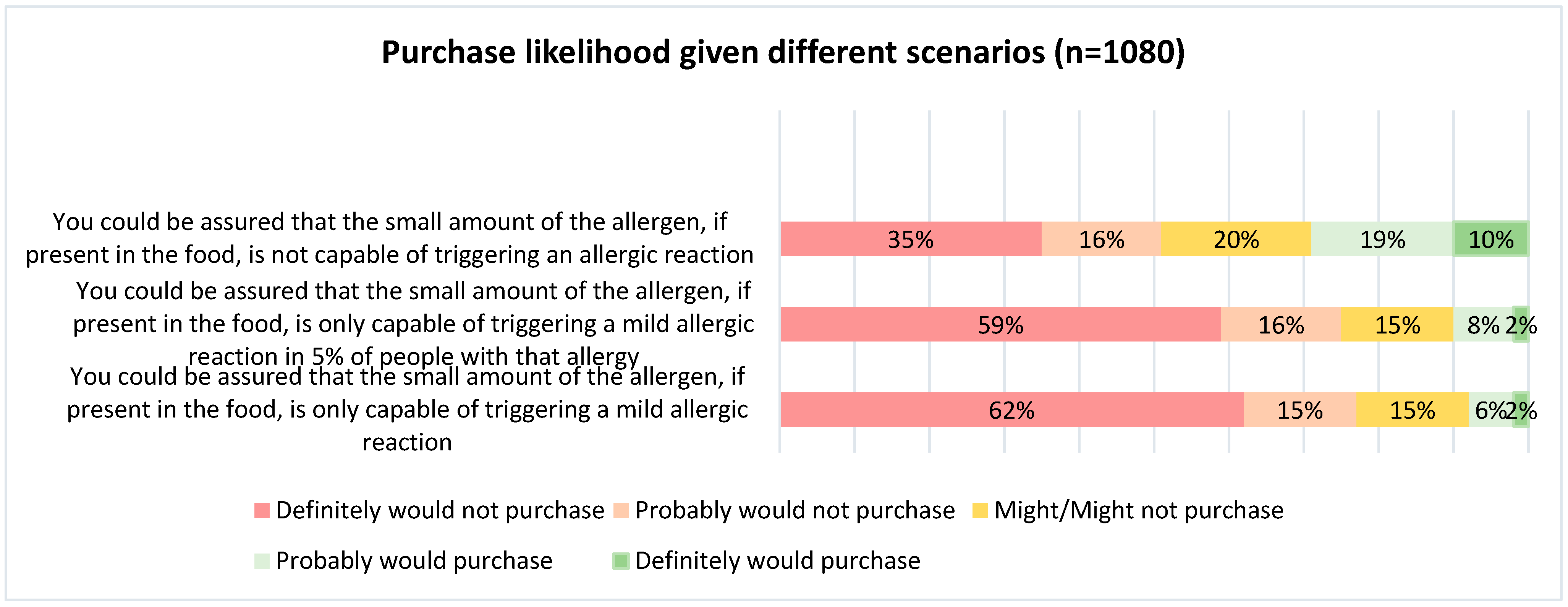 Nutrients 17 01556 g001