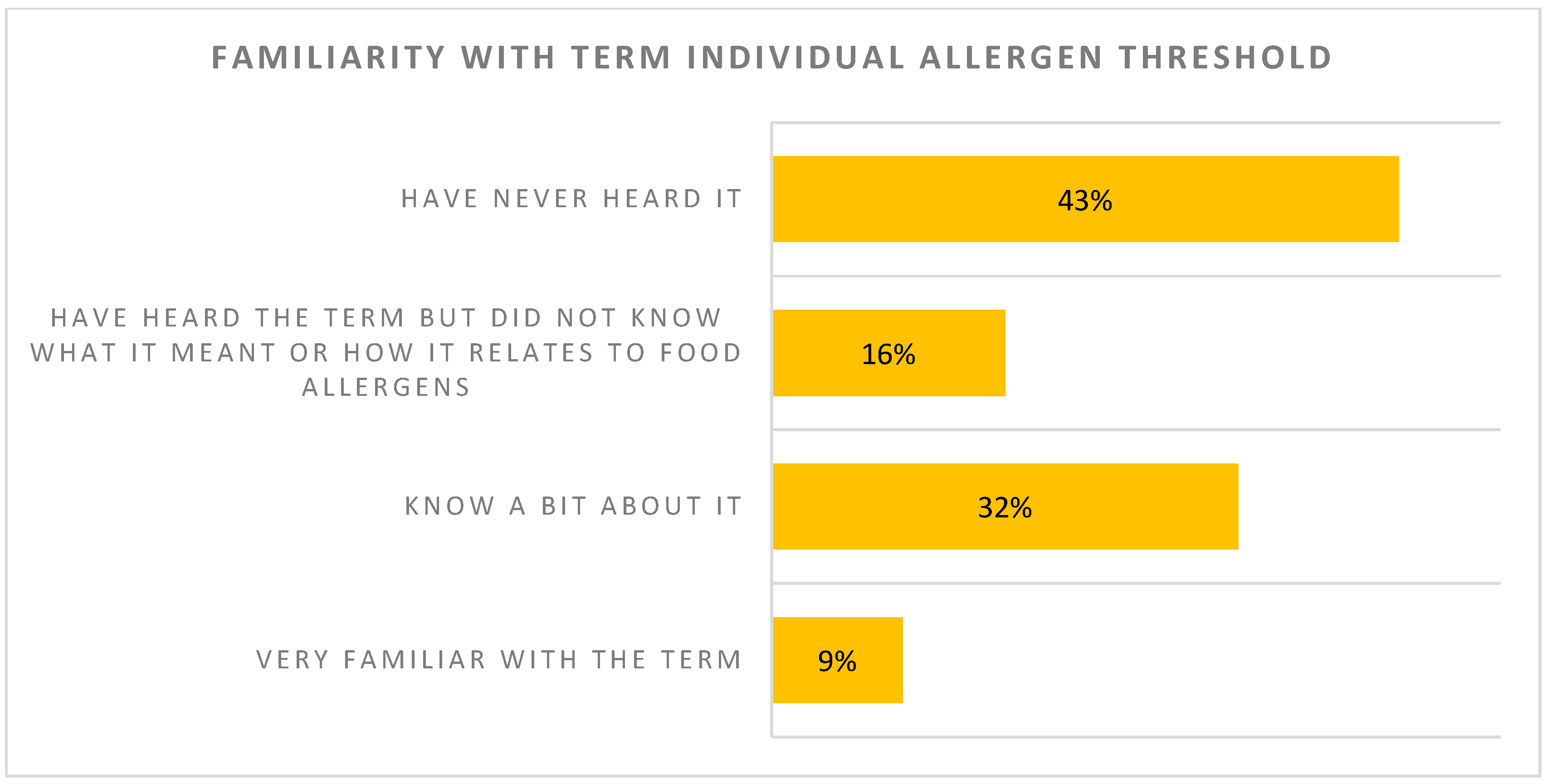 Nutrients 17 01556 g002