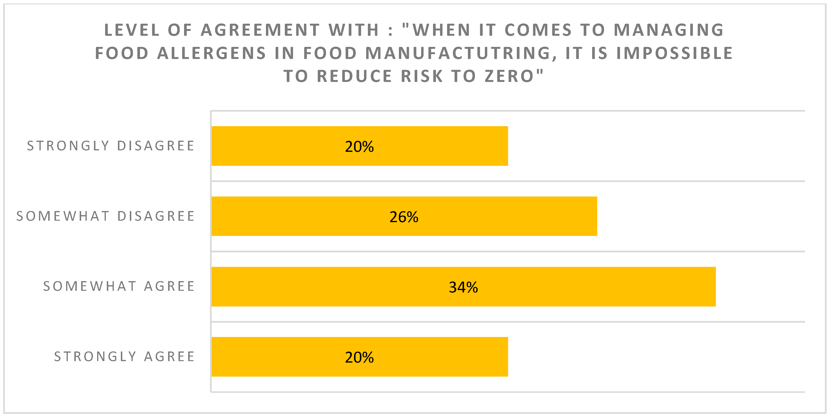 Nutrients 17 01556 g003