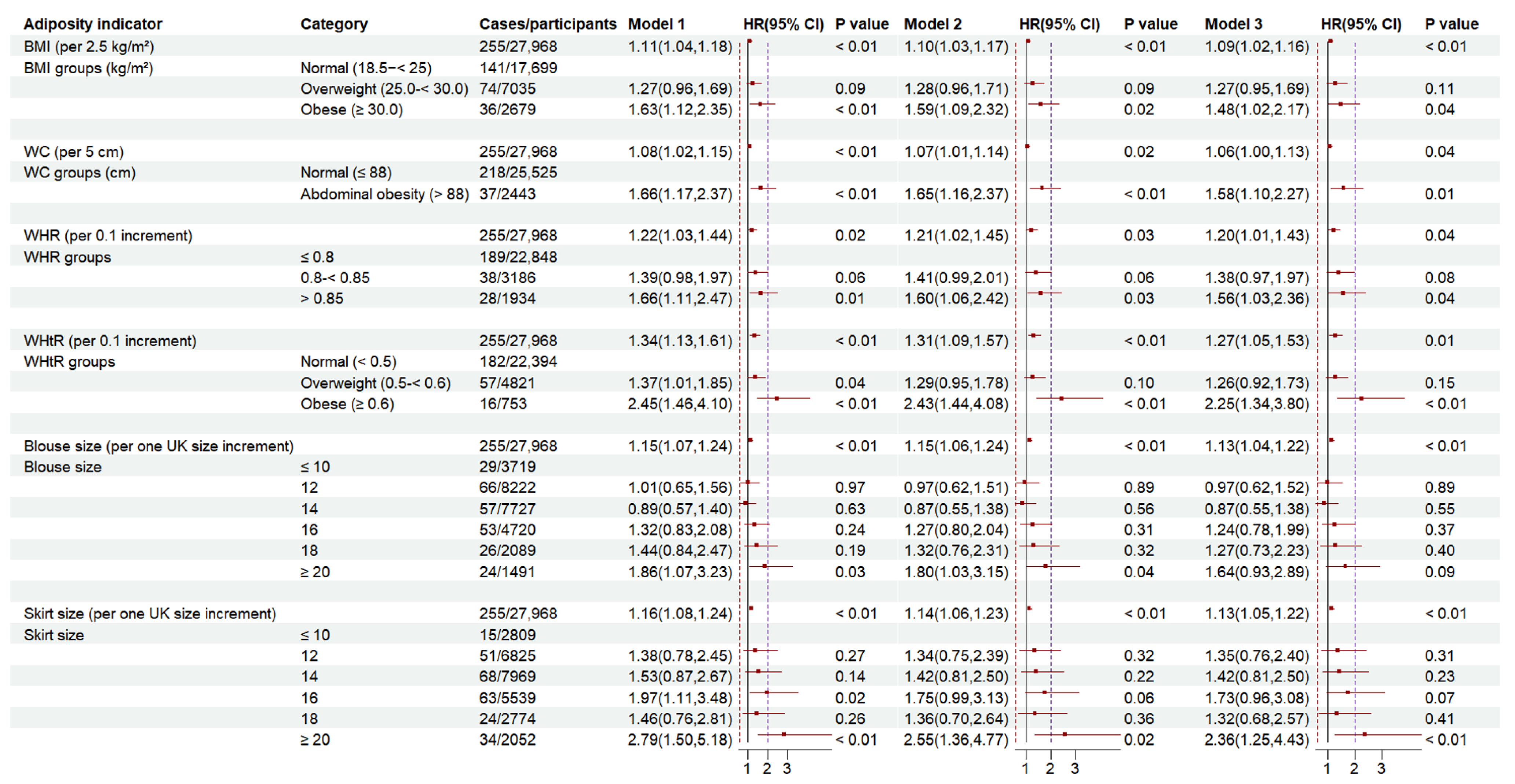 Nutrients 17 01557 g001