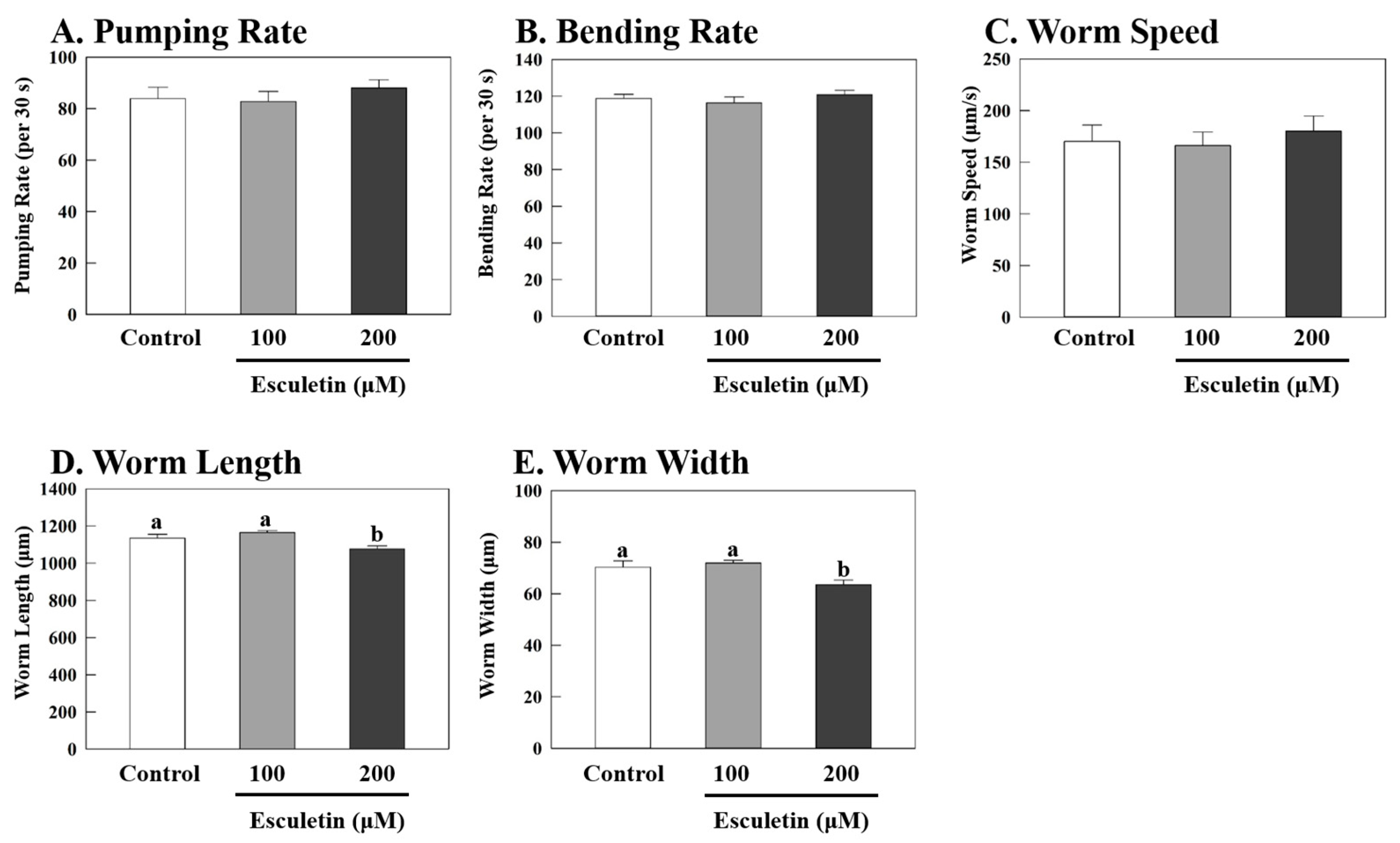 Nutrients 17 01565 g002