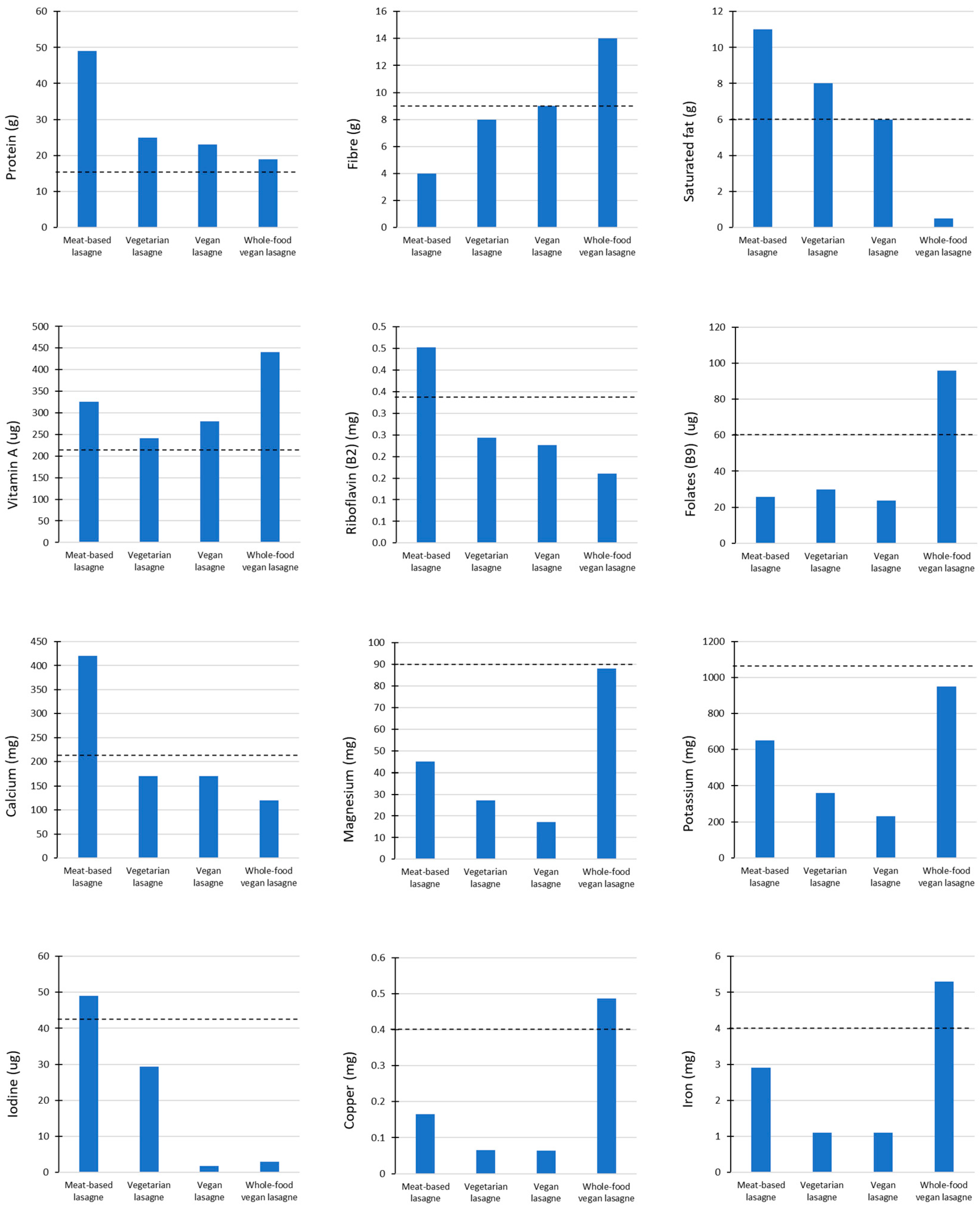 Nutrients 17 01569 g0a2