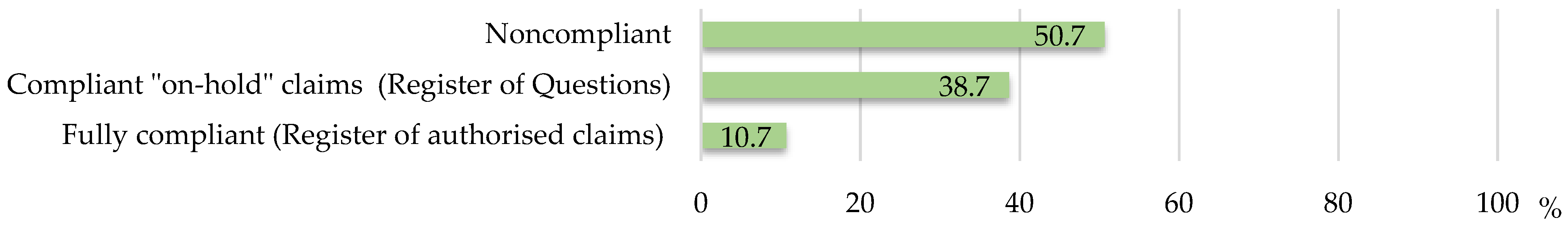 Nutrients 17 01571 g001 Nutrients 17 01571 g001