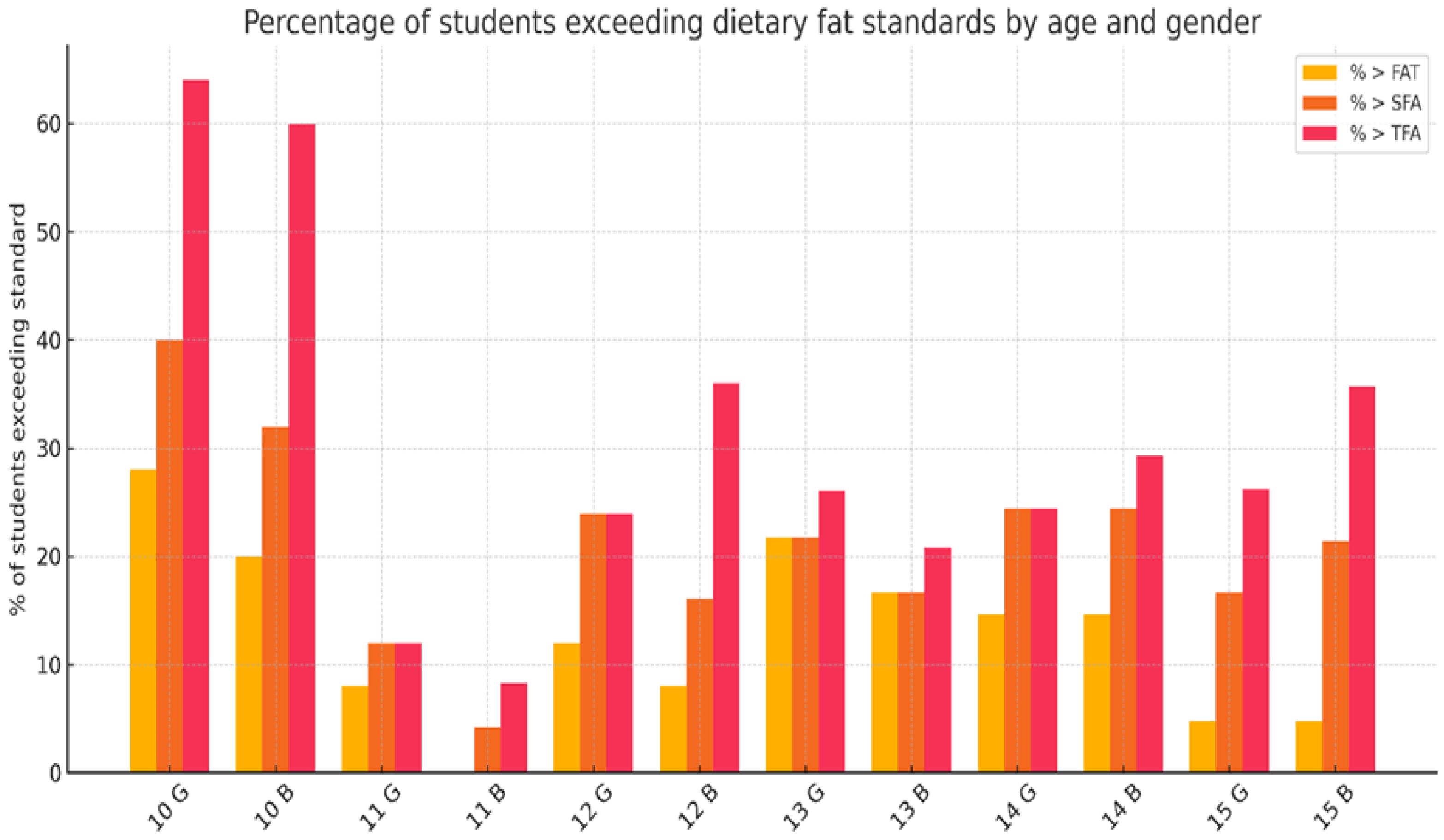 Nutrients 17 01572 g001